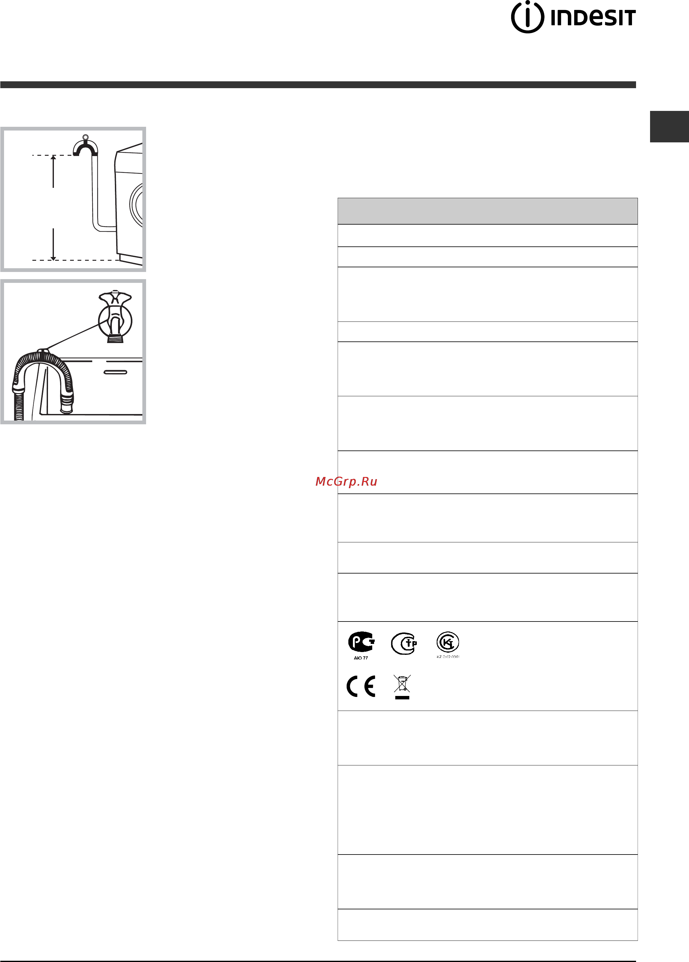 Indesit PWC 71087 S [3/12] Техничесêие хараêтеристиêи