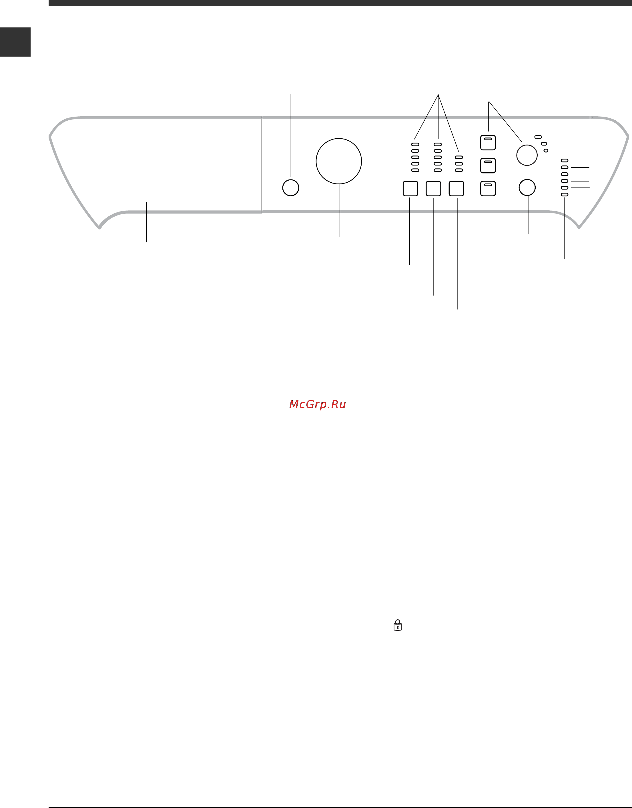 Indesit PWC 71087 S [4/12] Панель управления