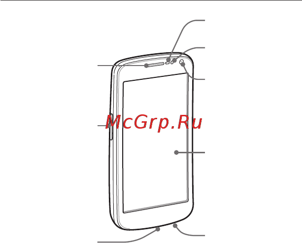 Samsung Galaxy Nexus GT-i9250 Titanium Silver [11/28] Общие сведения о устройстве