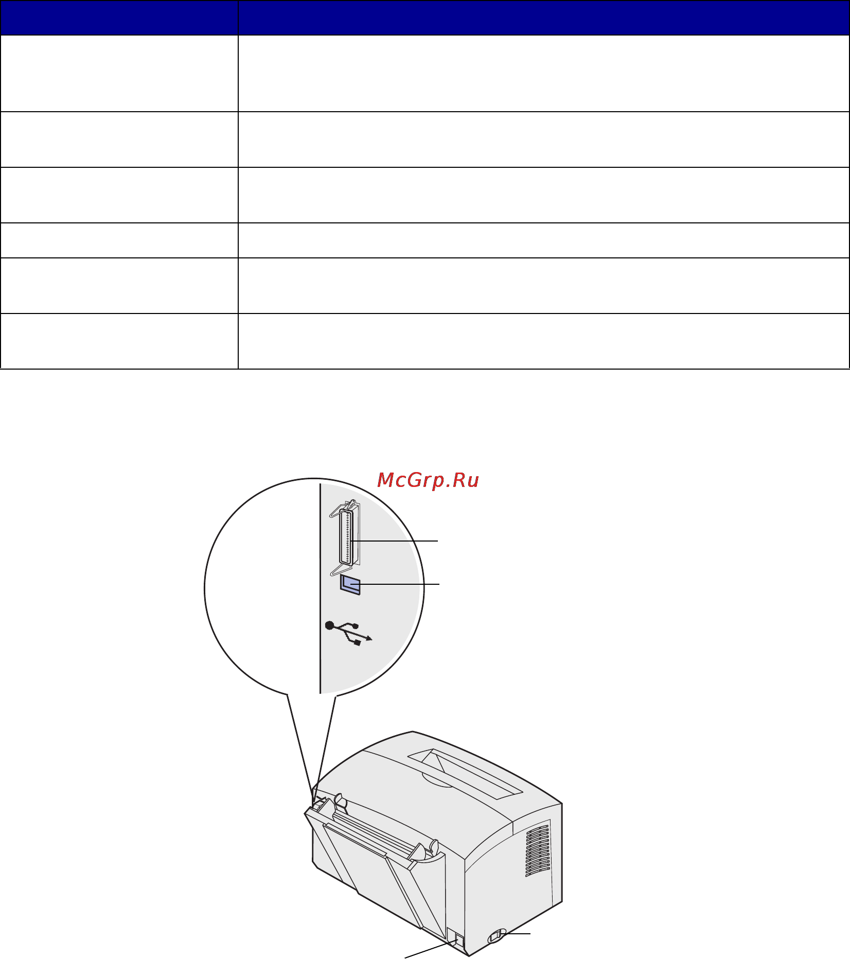 Lexmark E210 [6/58] Введение
