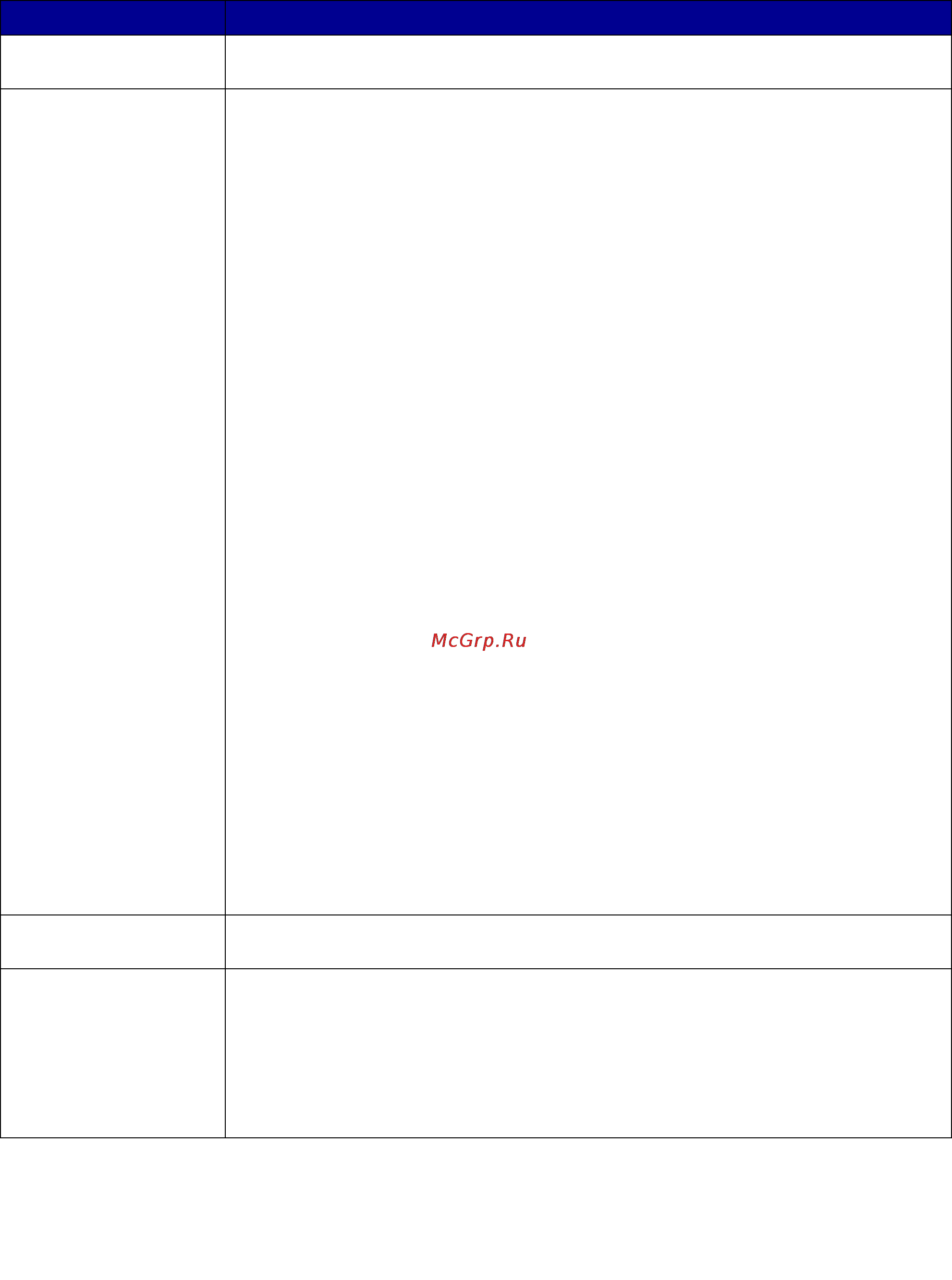 Lexmark E232 [121/133] Общие неполадки