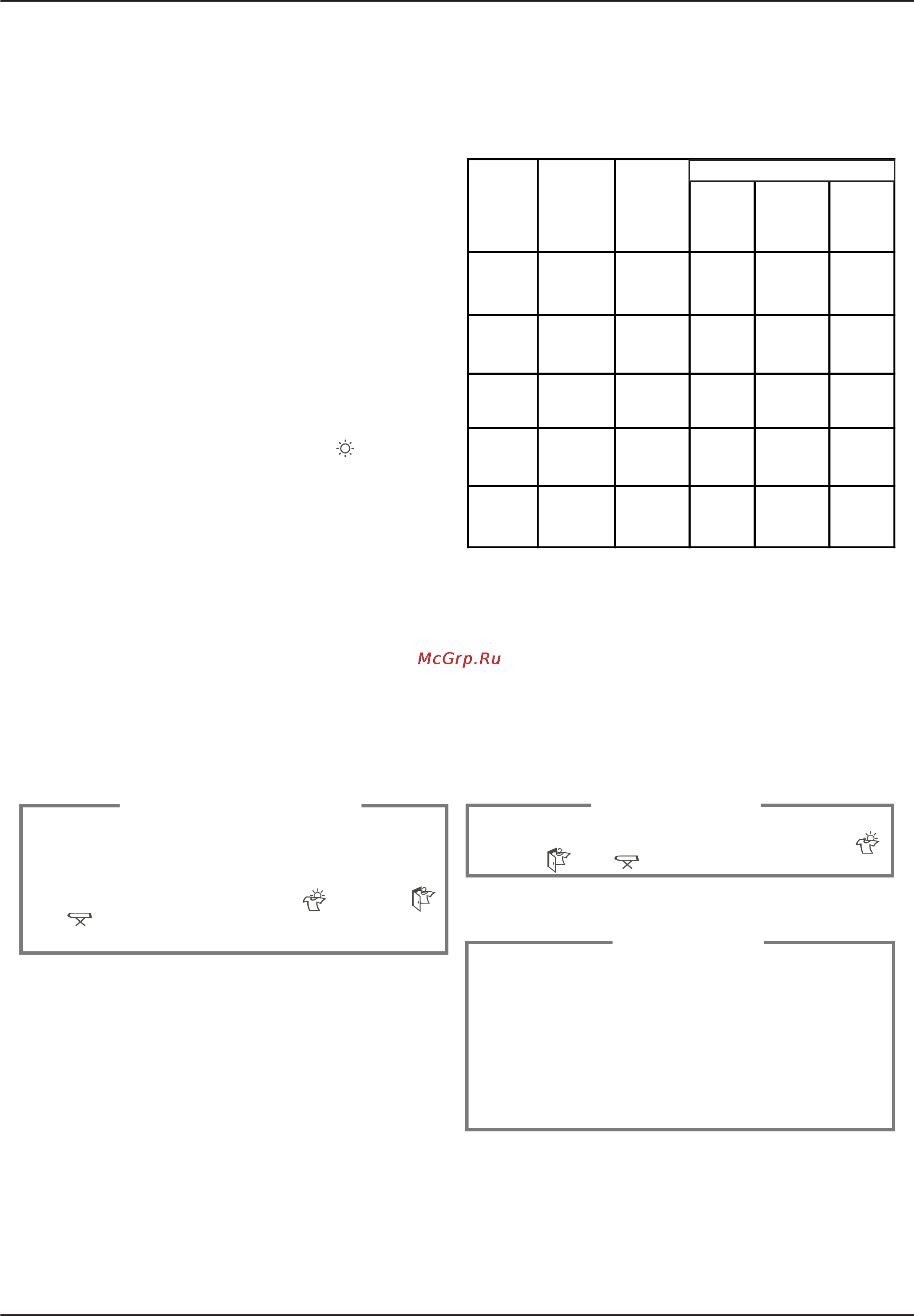 Indesit WD 84 T [8/80] How to dry