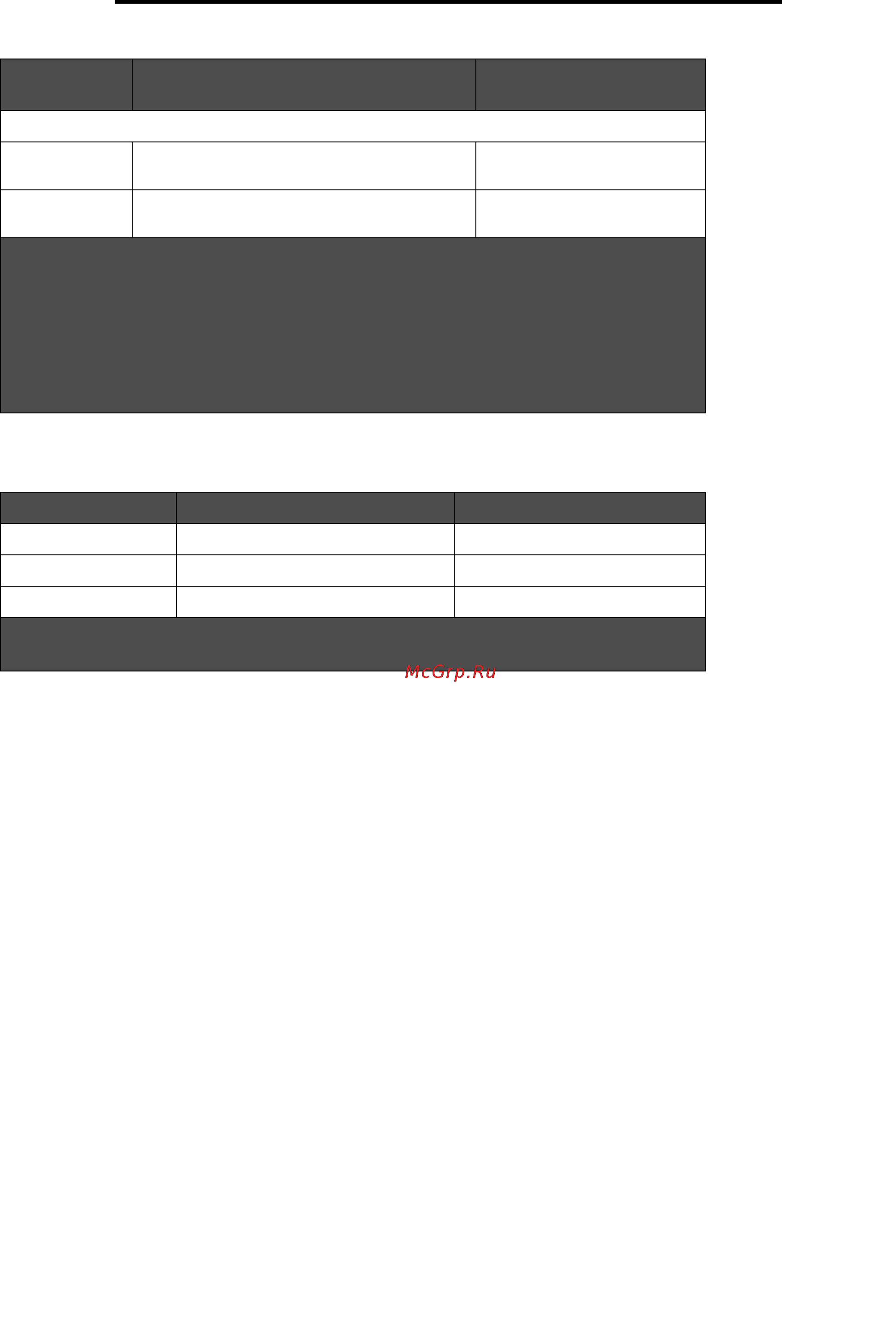 Lexmark E240 [92/114] Хранение расходных материалов