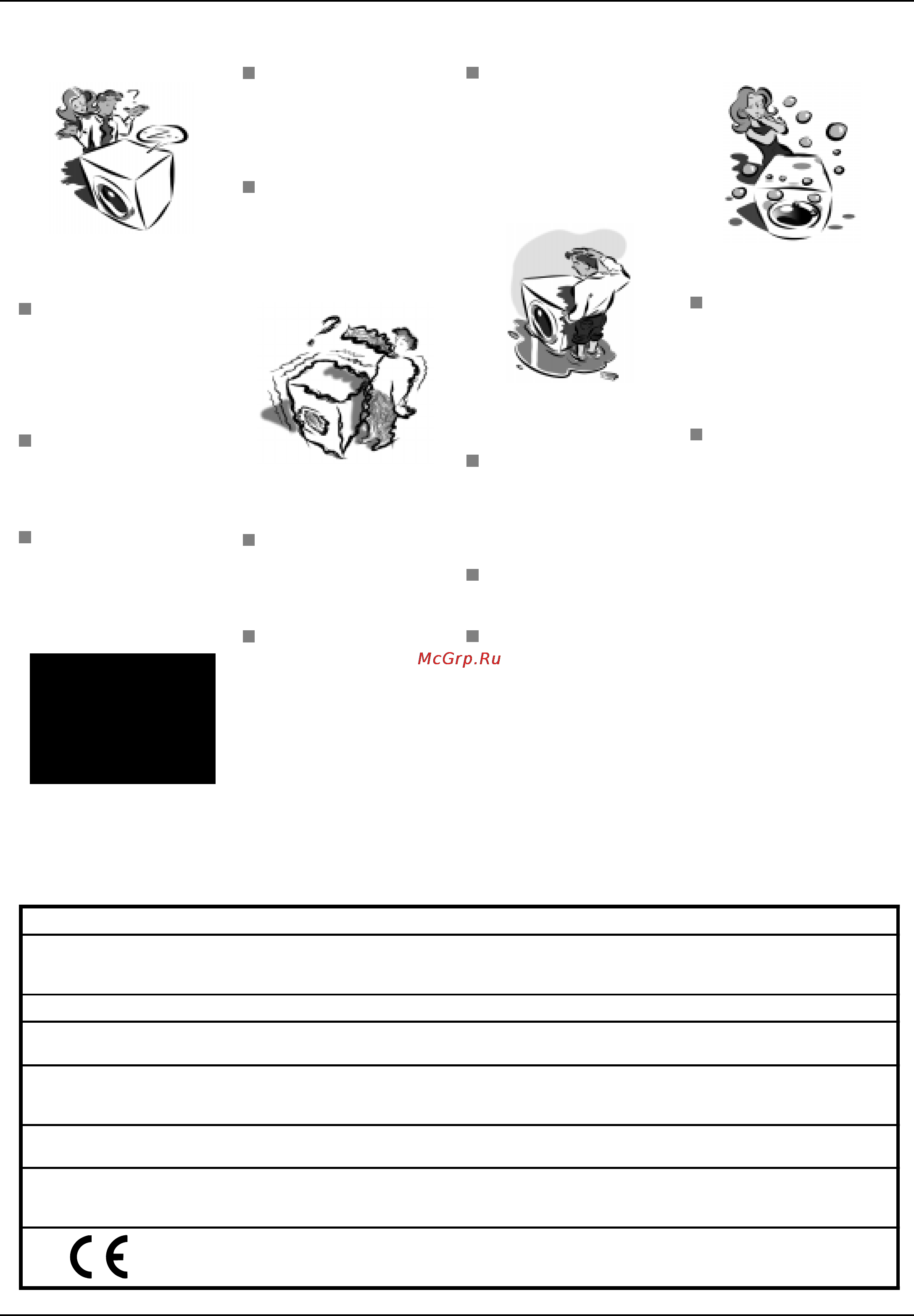 Indesit W 642 TX [24/64] Technical characteristics