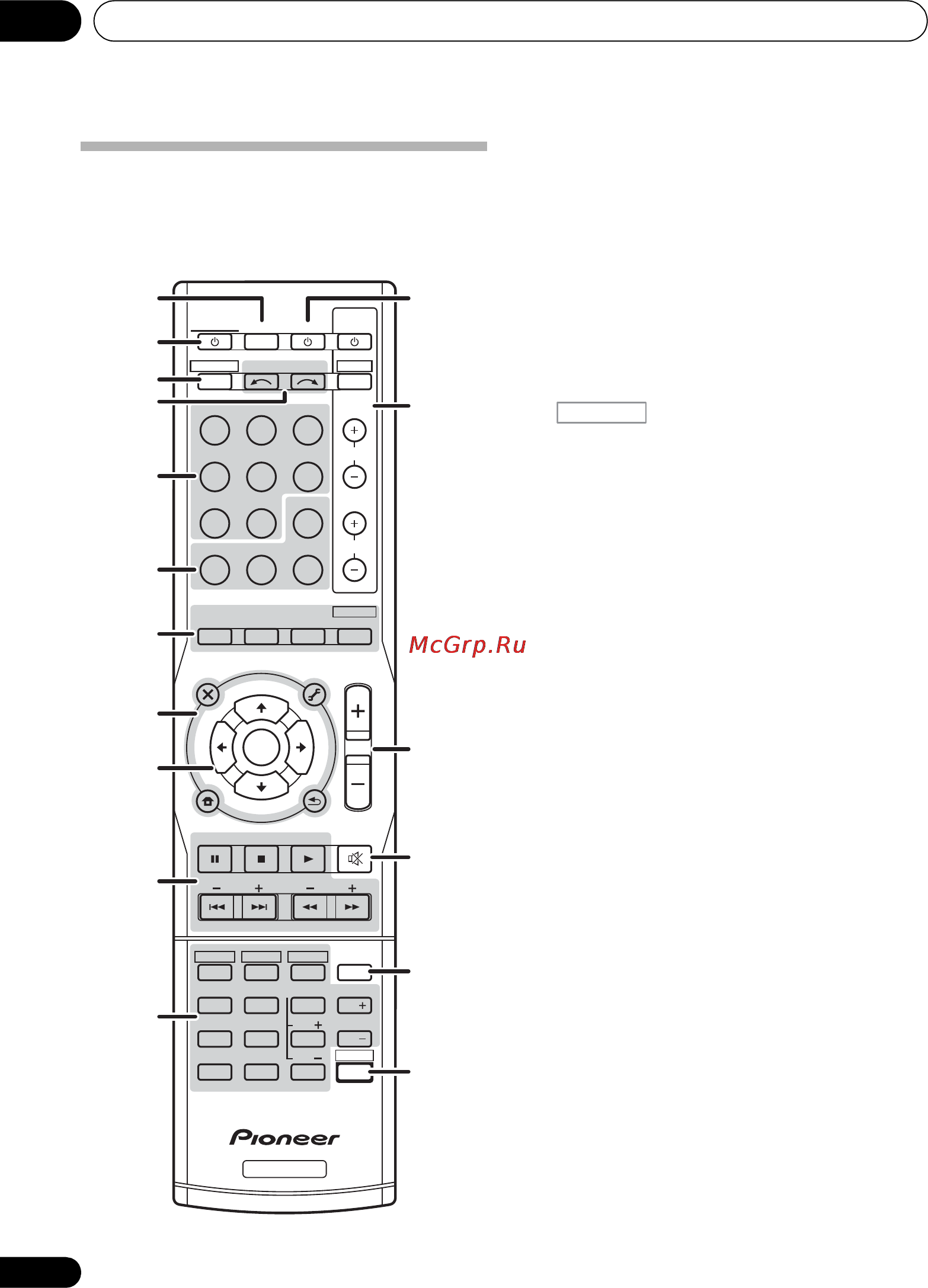 Pioneer PAC 420 2TB B [10/136] Controls and displays 02
