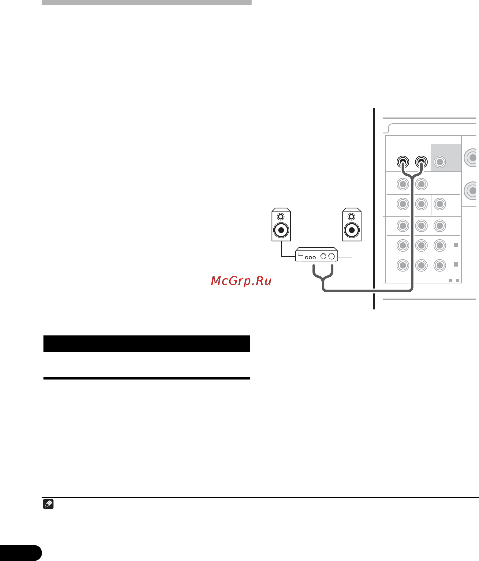 Pioneer PAC 420 2TB B [124/136] Использование функции multi zone