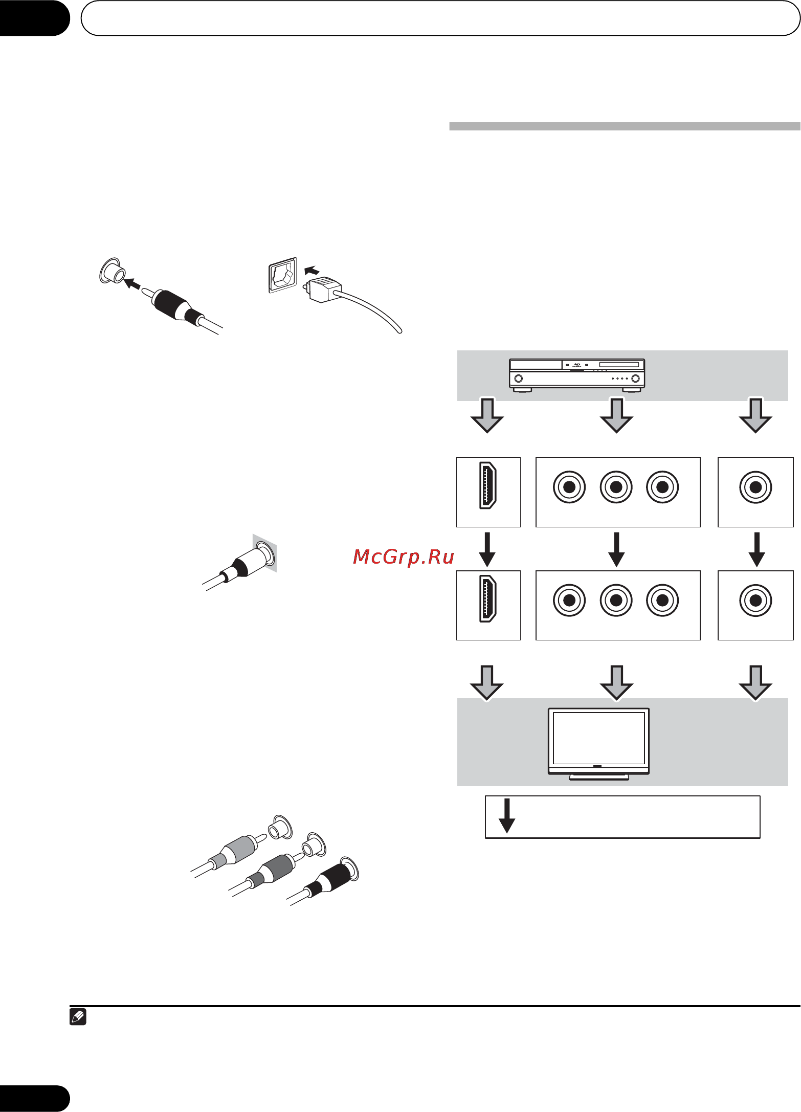 Pioneer PAC 420 2TB B [16/136] Connecting your equipment 03