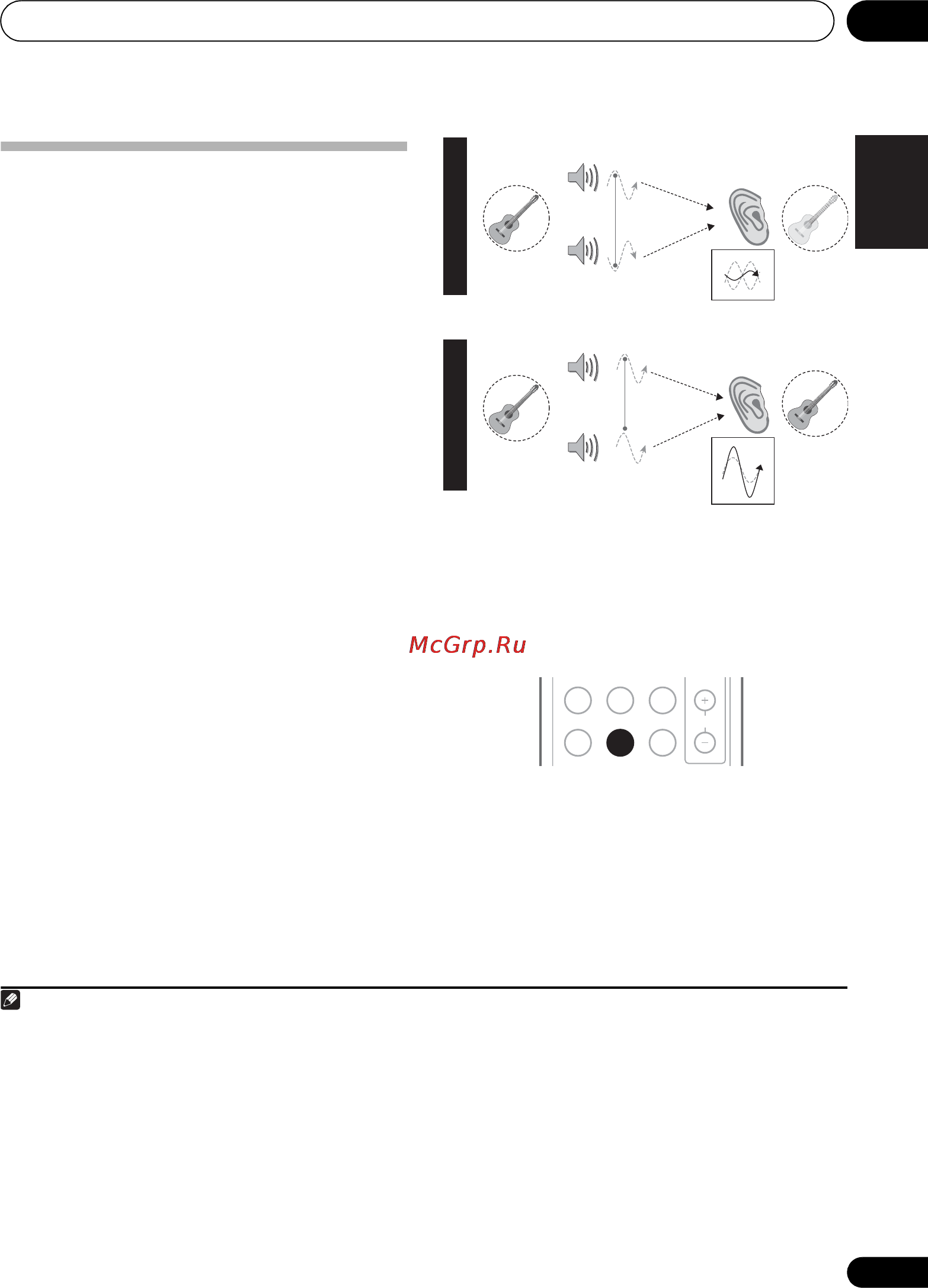 Pioneer PAC 420 2TB B [29/136] Listening position