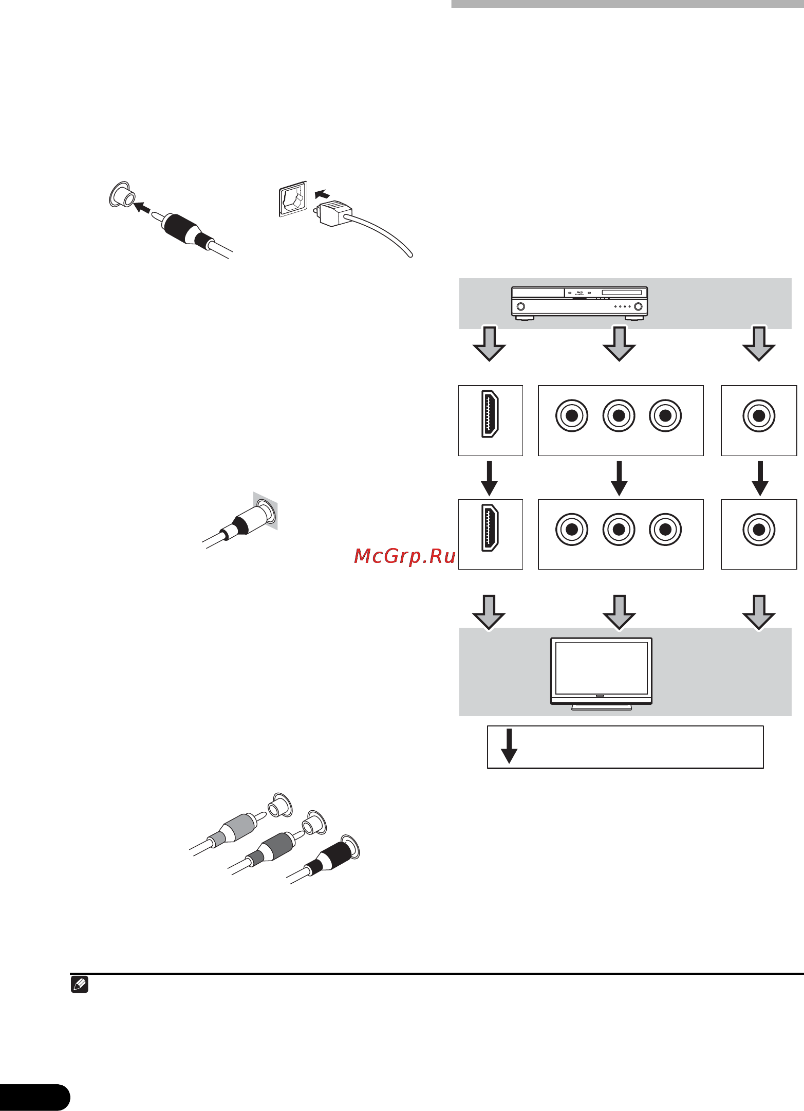 Pioneer PAC 420 2TB B [60/136] À propos du raccordement des sorties vidéo