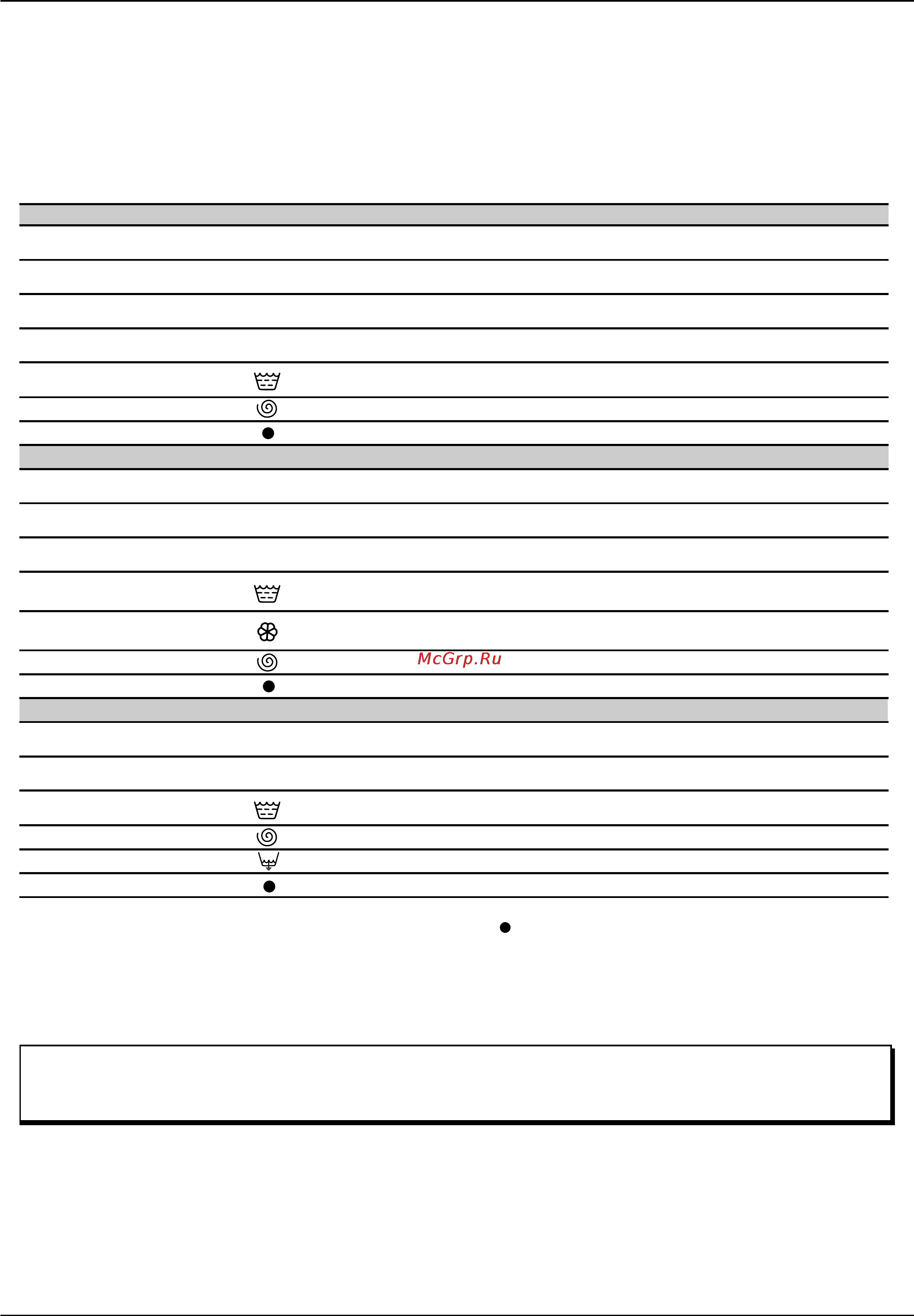 Indesit W 104 T Инструкция по эксплуатации онлайн [49/68] 57558