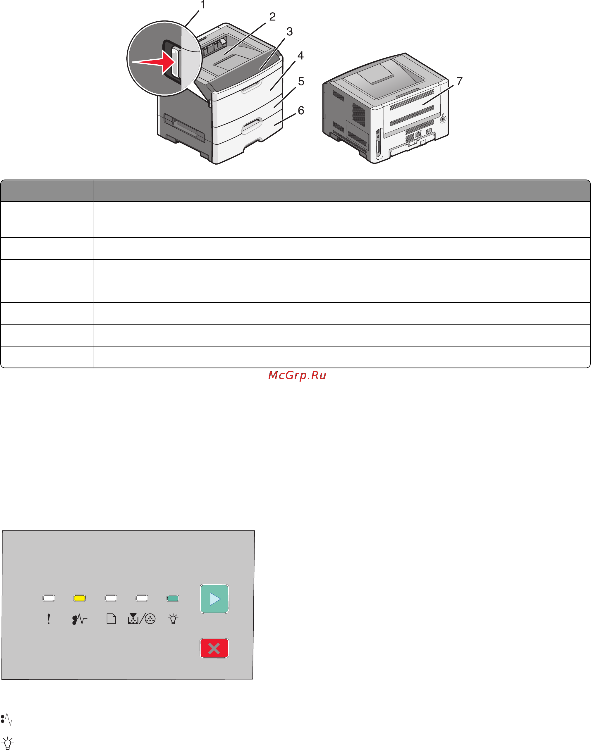 Lexmark E260dn [103/152] Горит