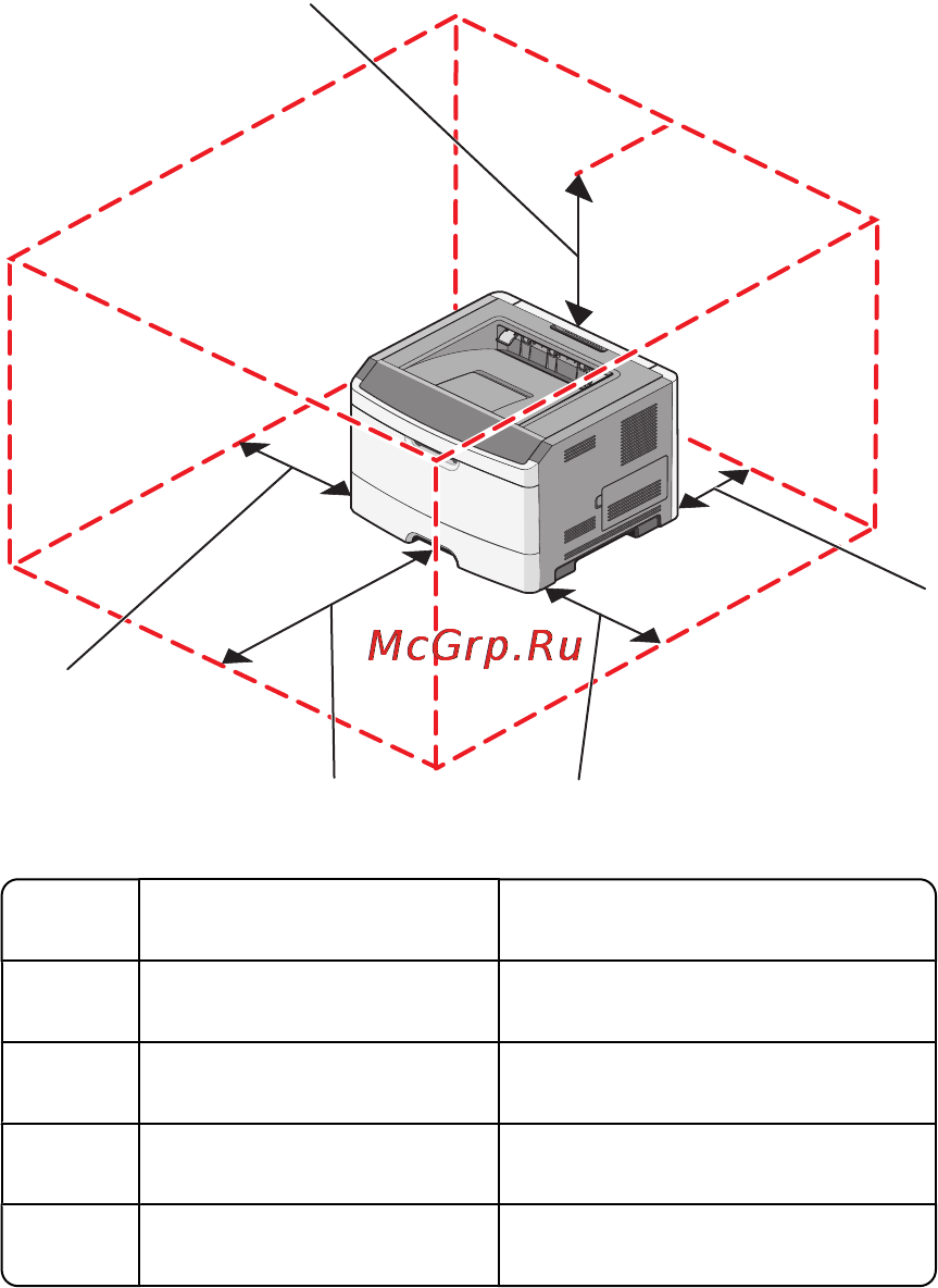 Lexmark E260dn [11/152] Конфигурации принтера