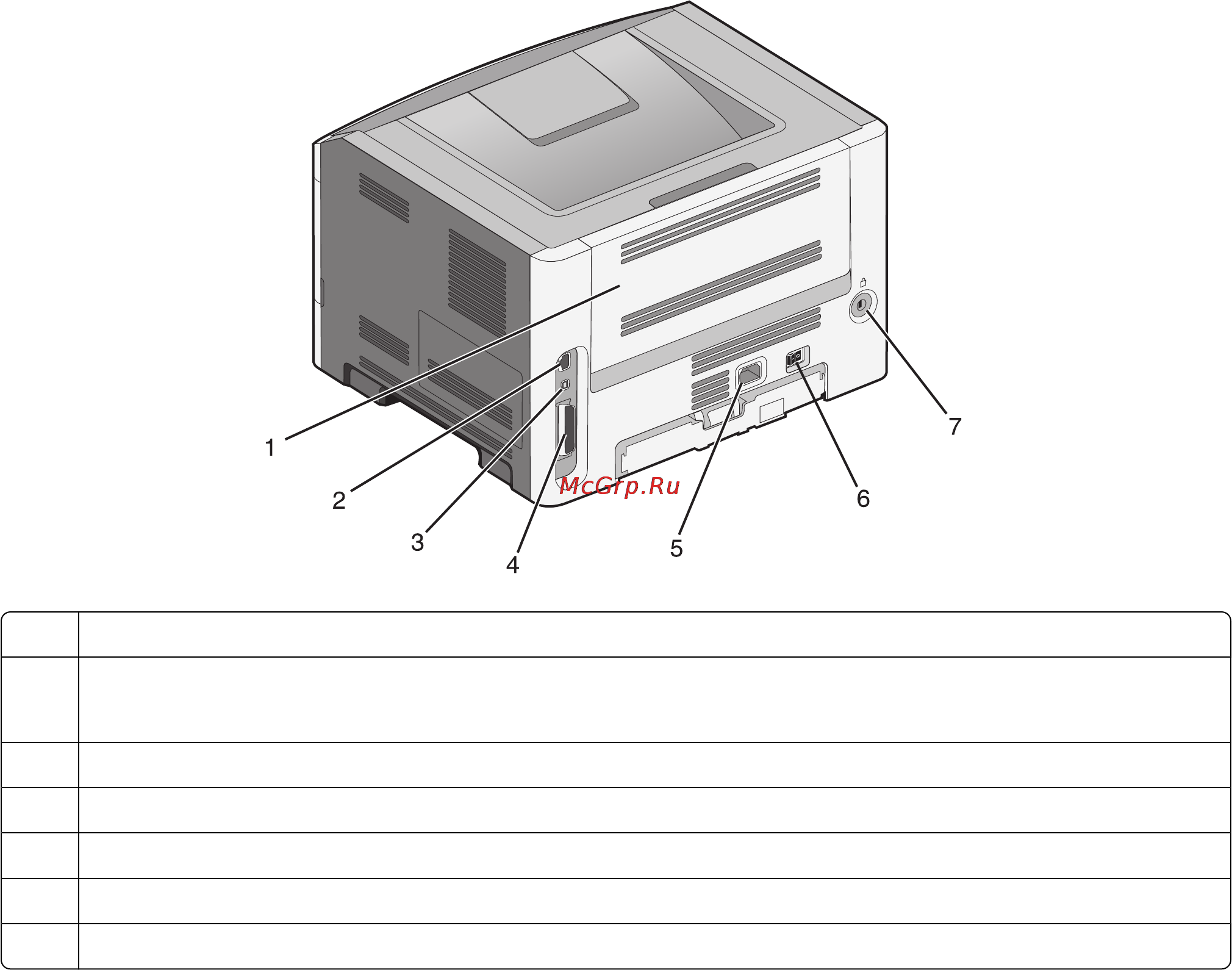 Lexmark E260dn [13/152] Конфигурации моделей принтеров