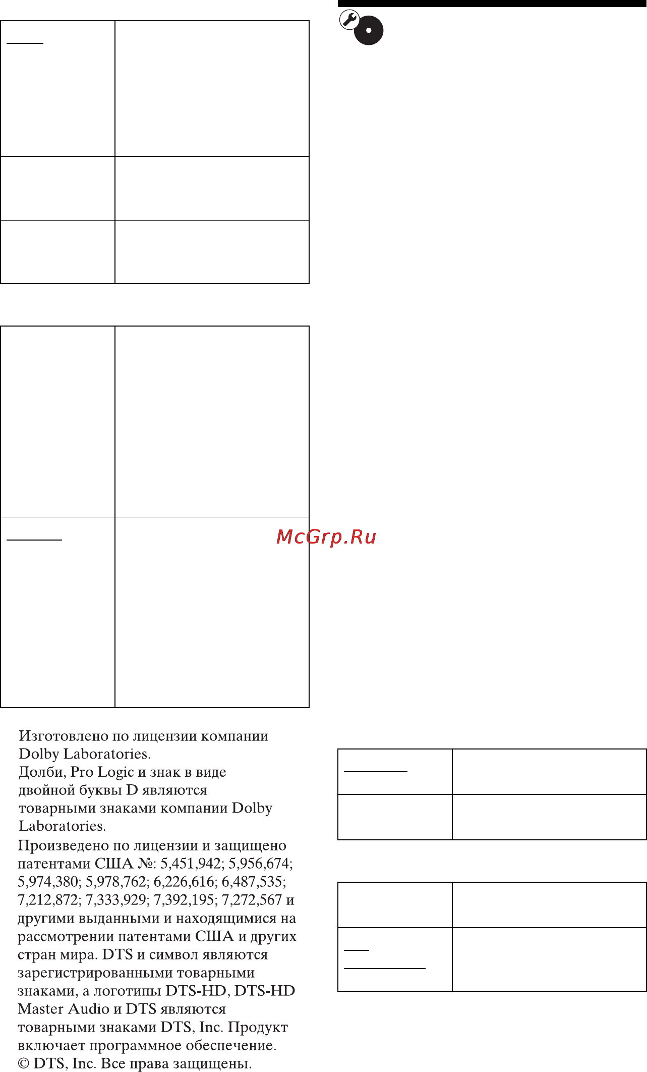 Sony BDP-SX1 [24/68] Звук drc