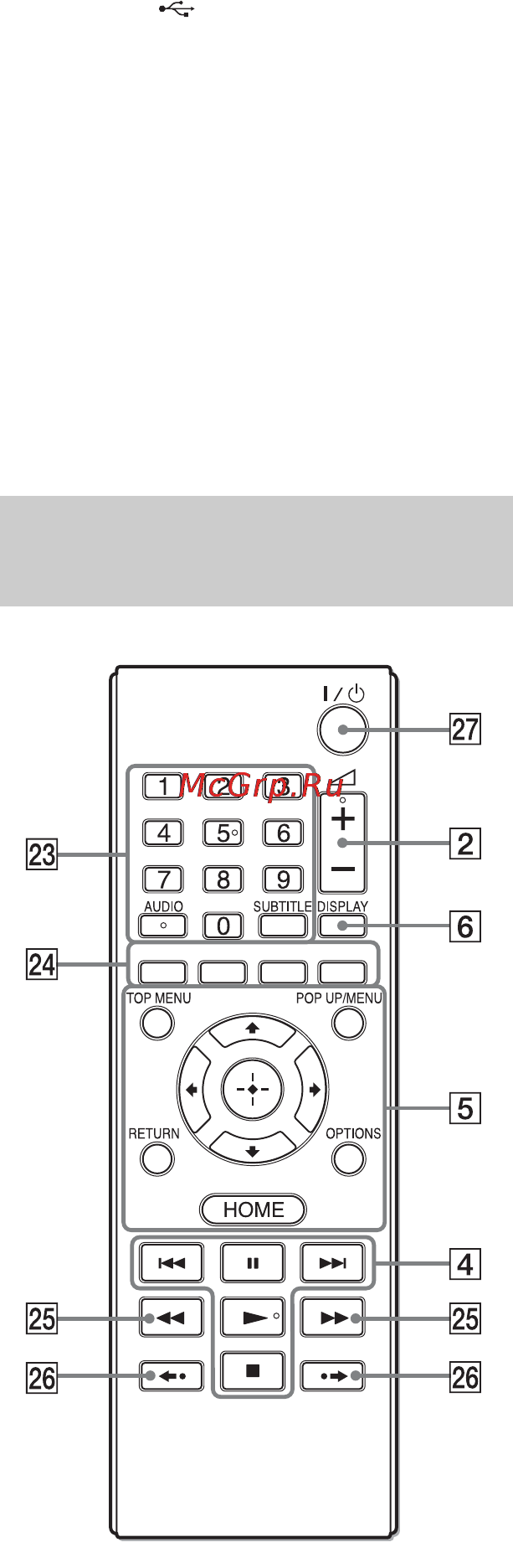 Sony BDP-SX1 [43/68] Пульт дистанційного керування