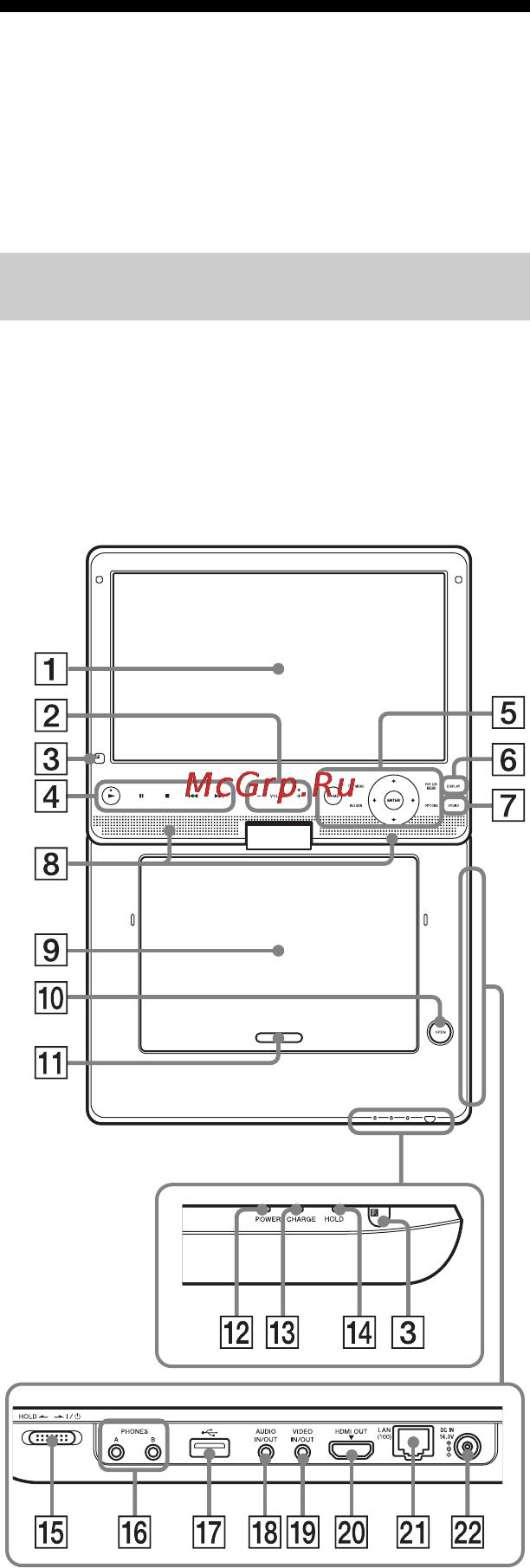 Sony BDP-SX1 [8/68] B volume громкость звука