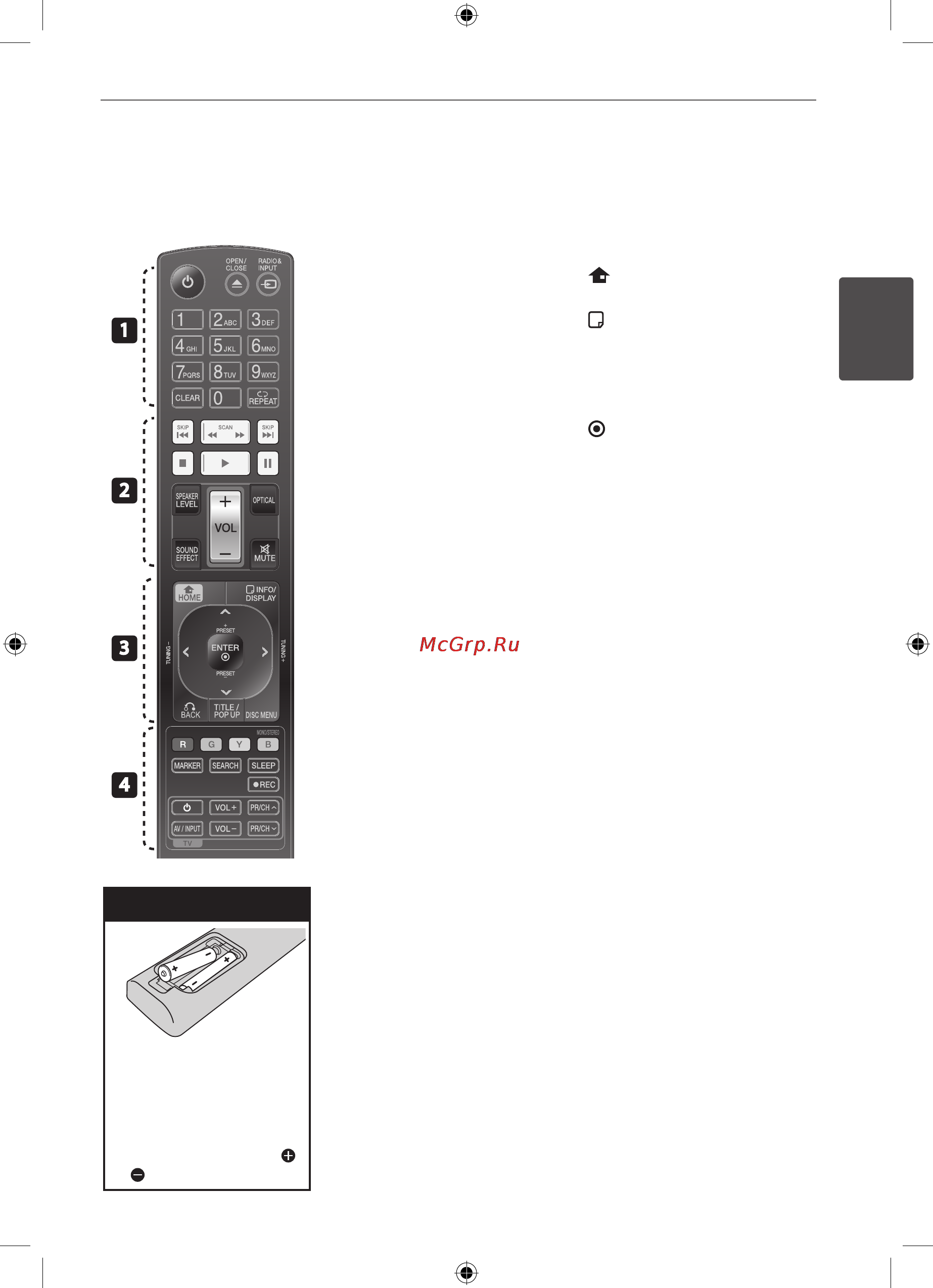 LG HLX50W [13/86] Пульт дистанционного управления