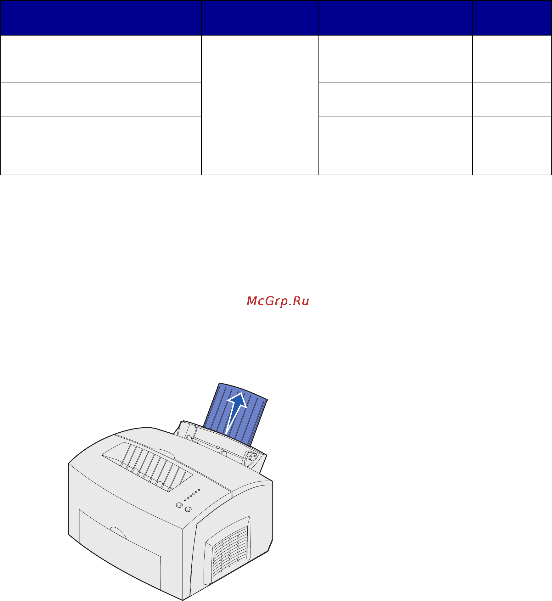 Lexmark E323 [25/66] Загрузка лотка 1