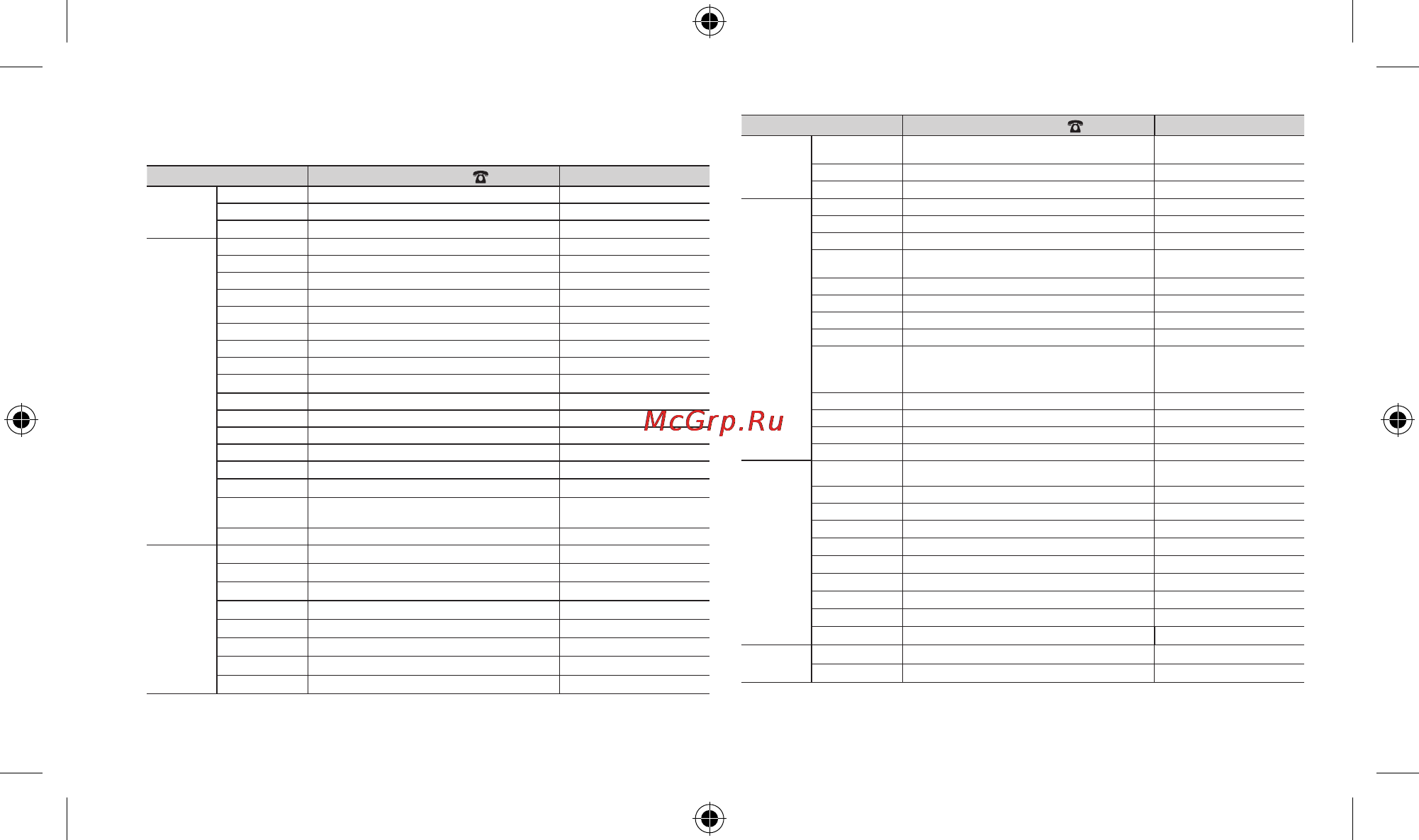 Samsung SSG-P30504 [8/8] _contact indd 77 2011 08 04 오후 2 54 59