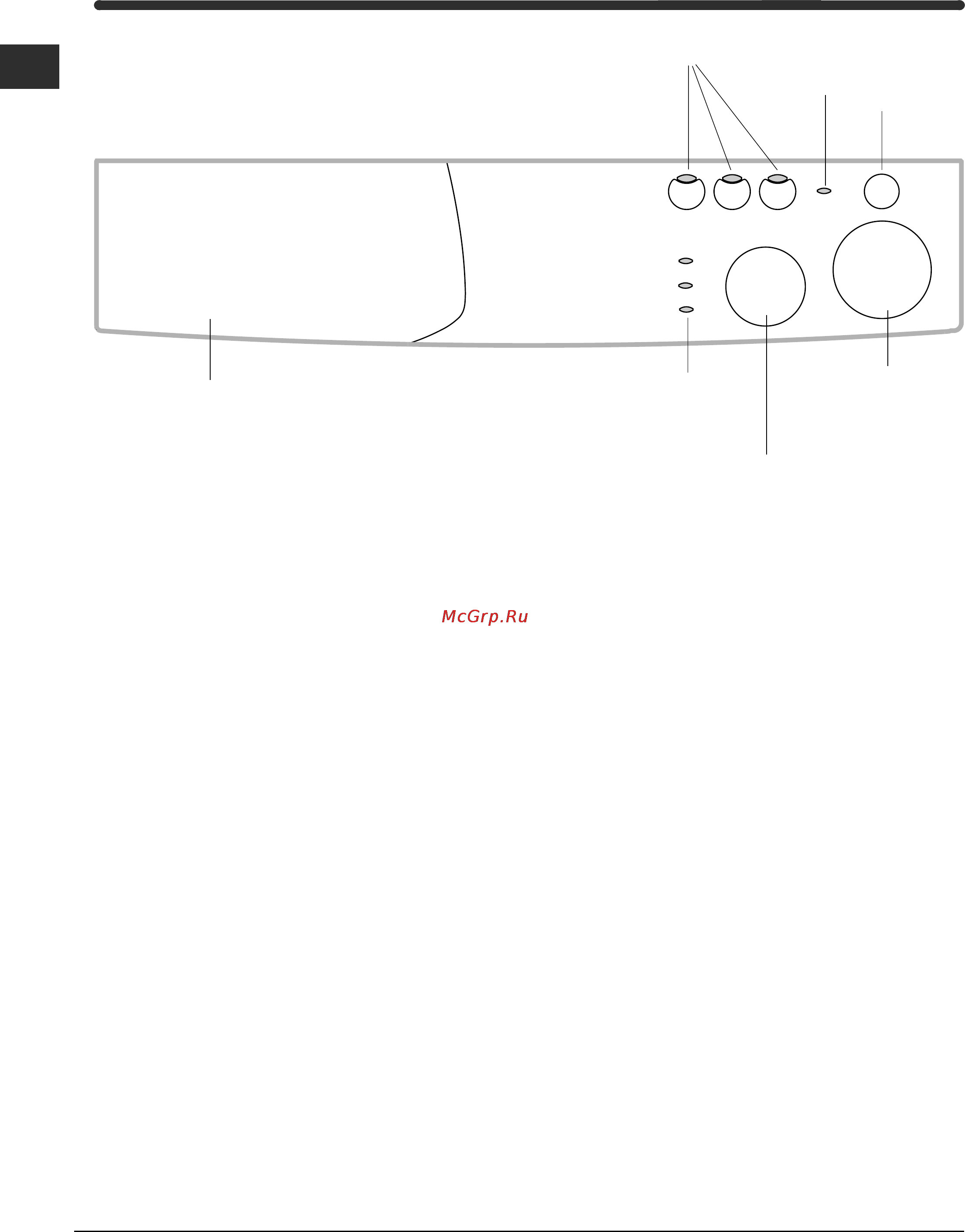 Indesit WIA 600 [28/60] П р ура рп тои ттлиутпрюи