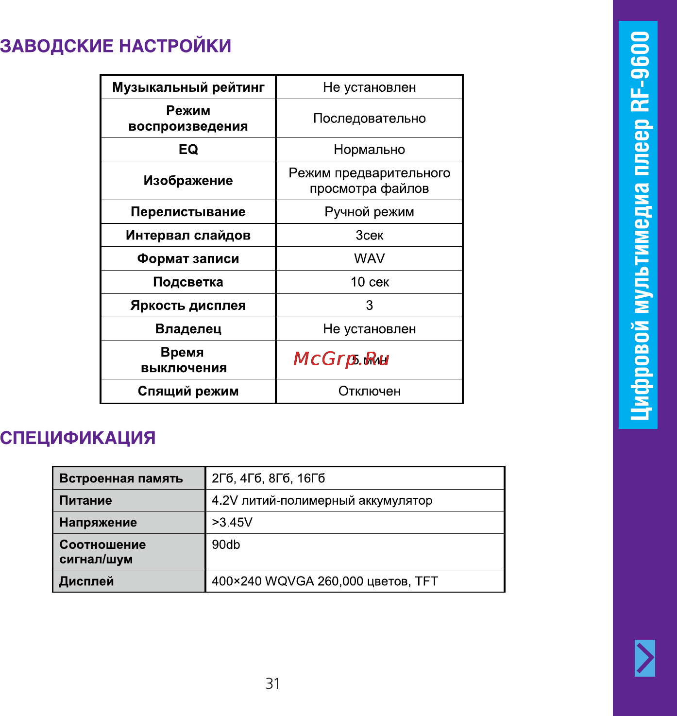 Ritmix RF-9600 8Gb Brown Инструкция по эксплуатации онлайн [31/32] 57583
