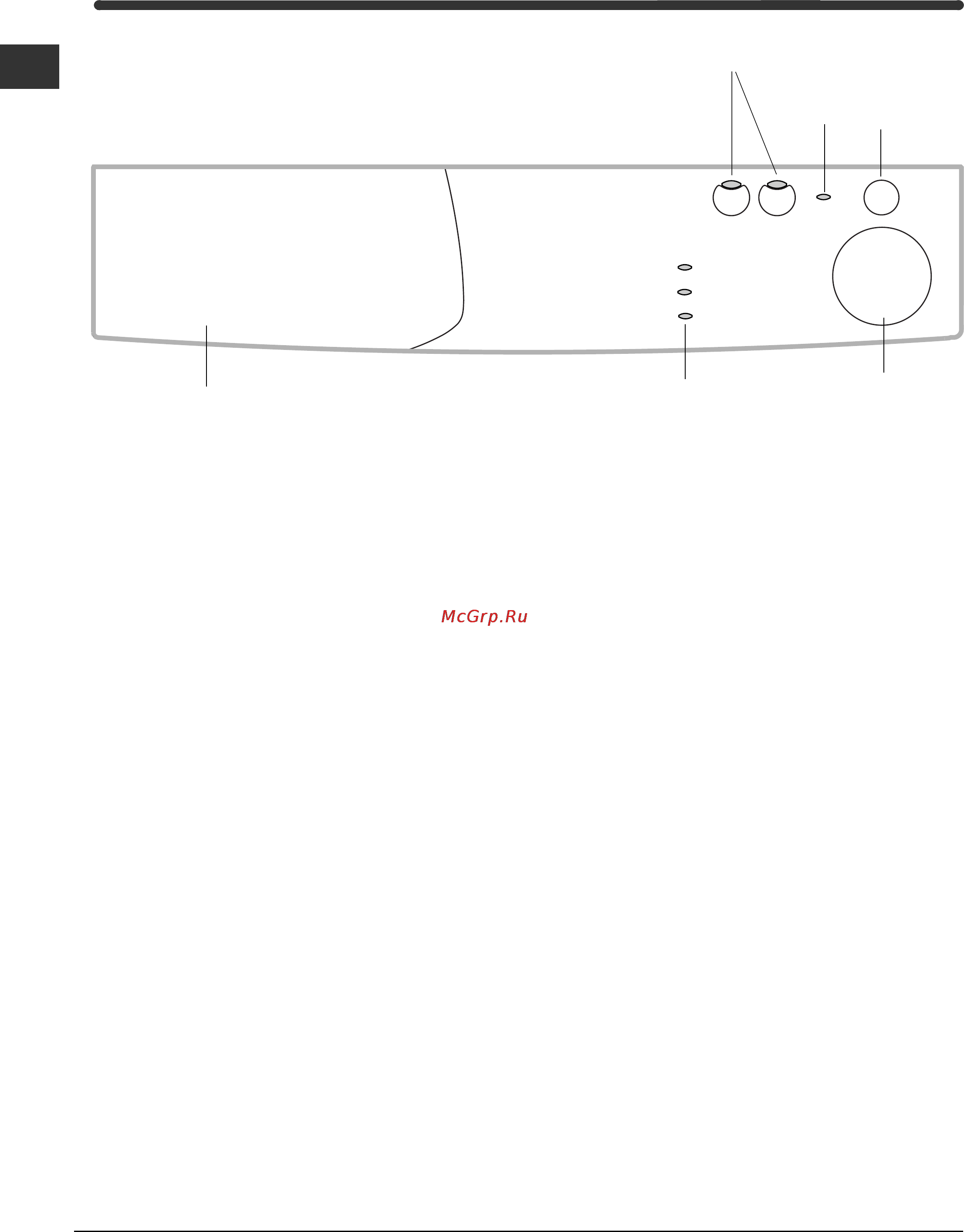 Indesit WIA 101 Инструкция по эксплуатации онлайн [28/36] 57584
