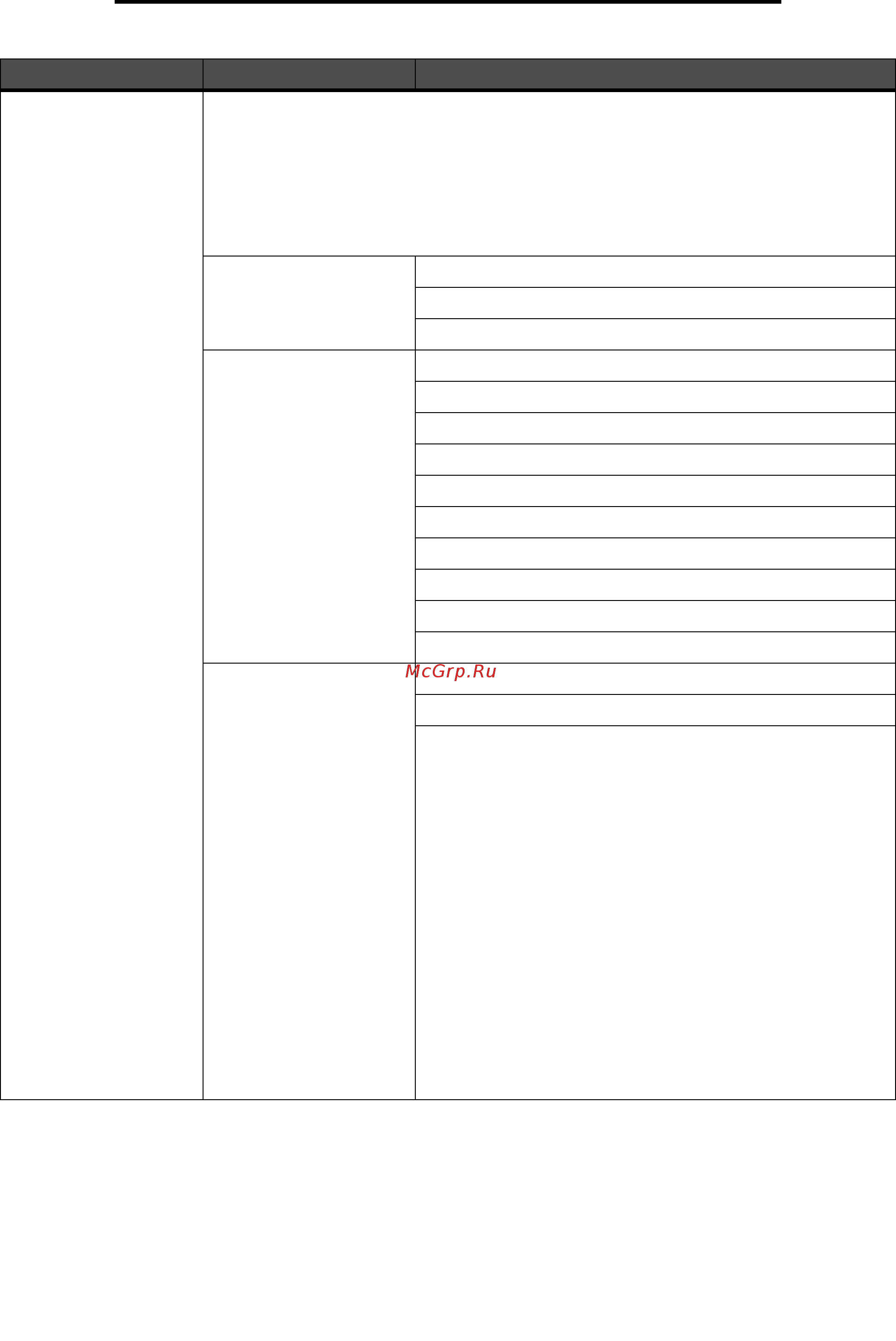 Lexmark E342n [66/132] Знакомство с панелью управления принтера