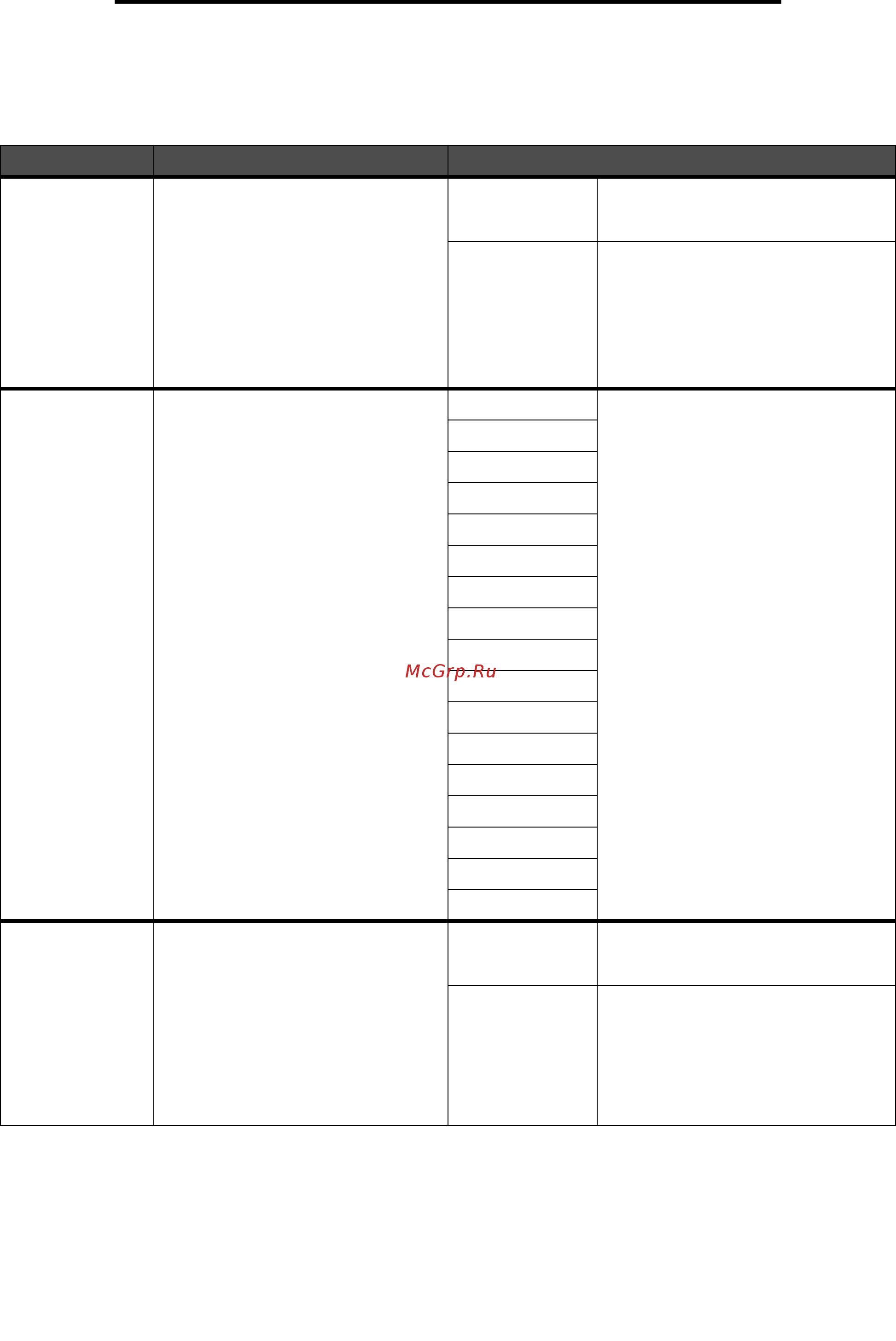 Lexmark E342n [74/132] Меню установка