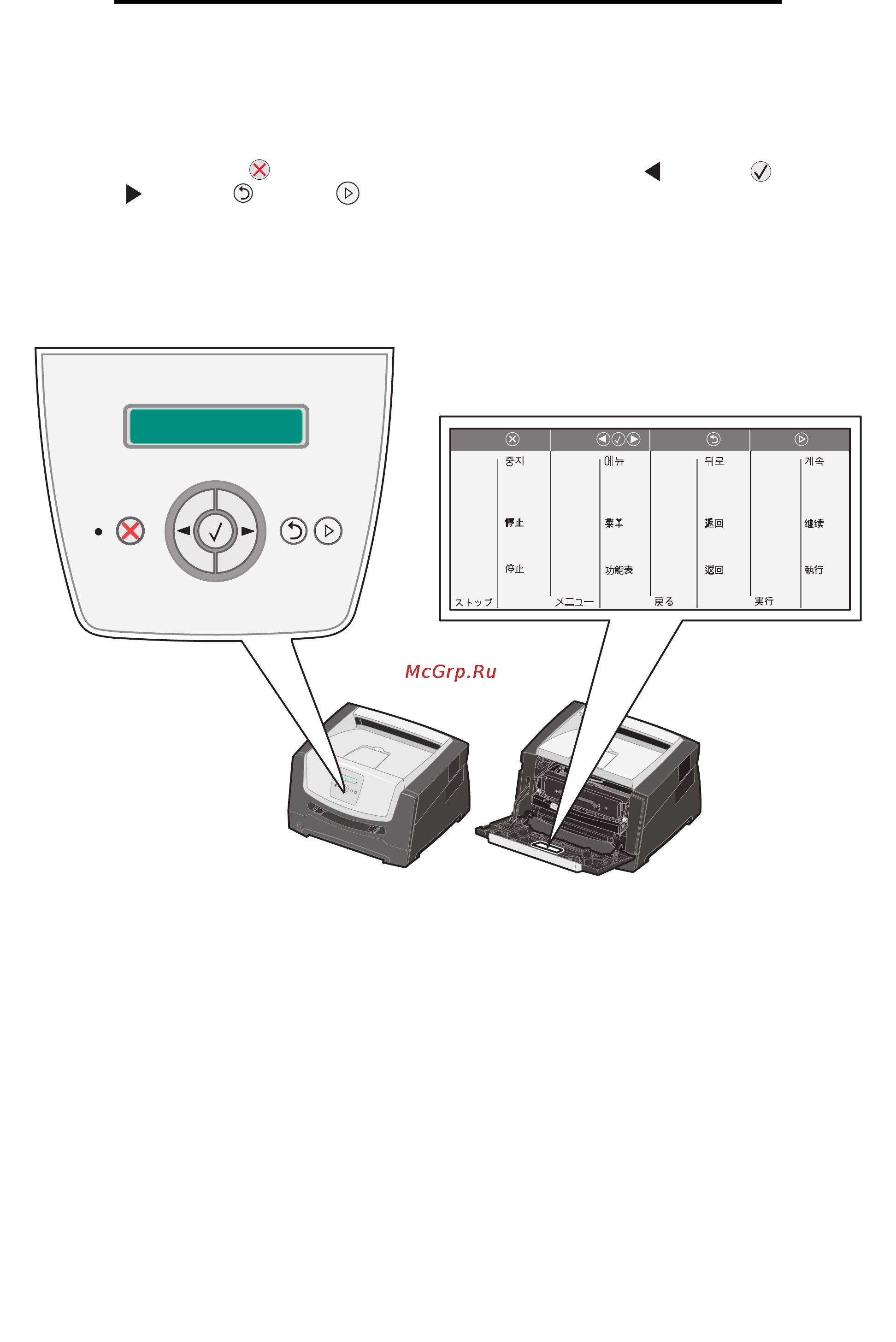 Lexmark E350d [8/70] Общие сведения о панели управления