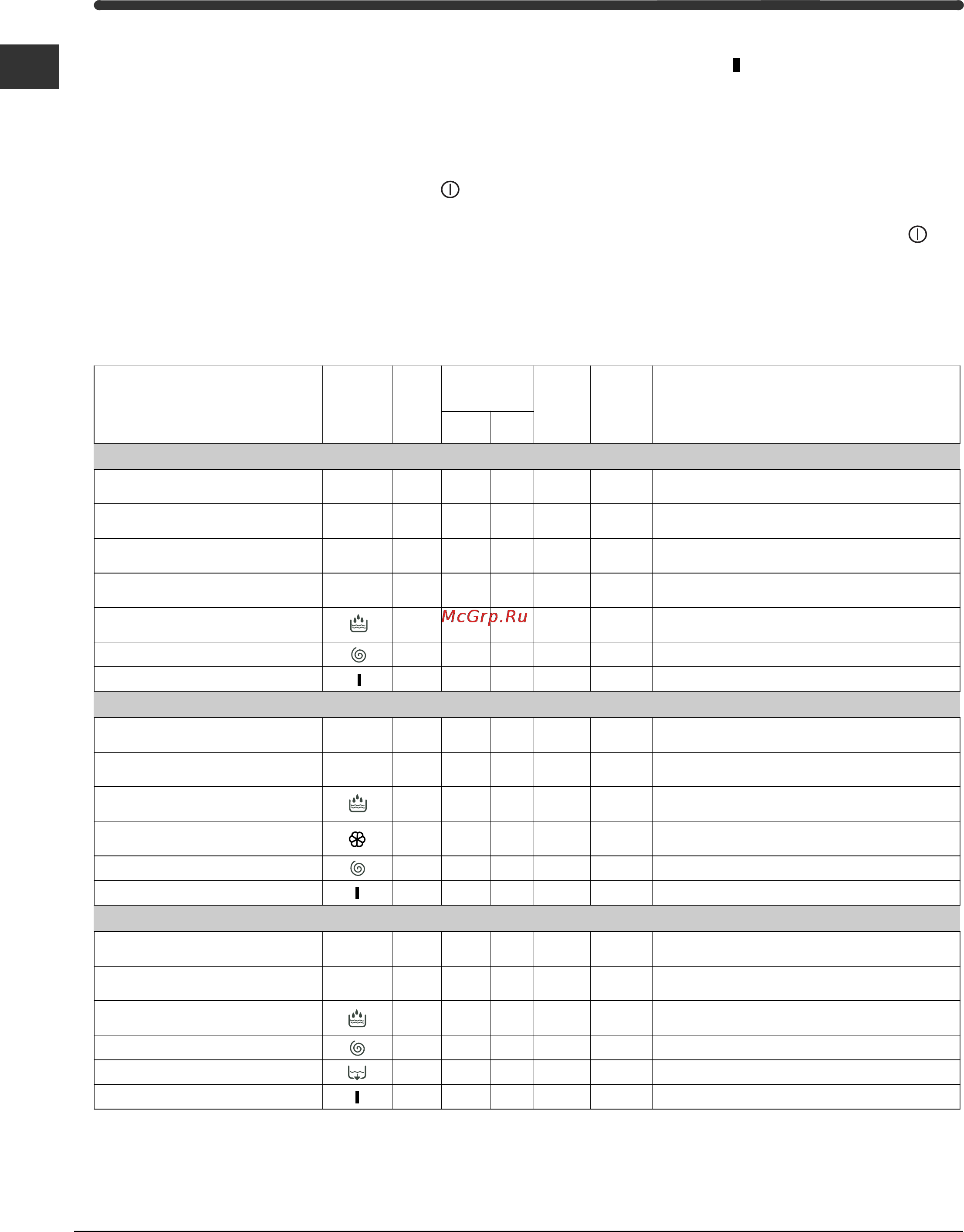 Indesit WI 82 Инструкция по эксплуатации онлайн [18/72] 57597