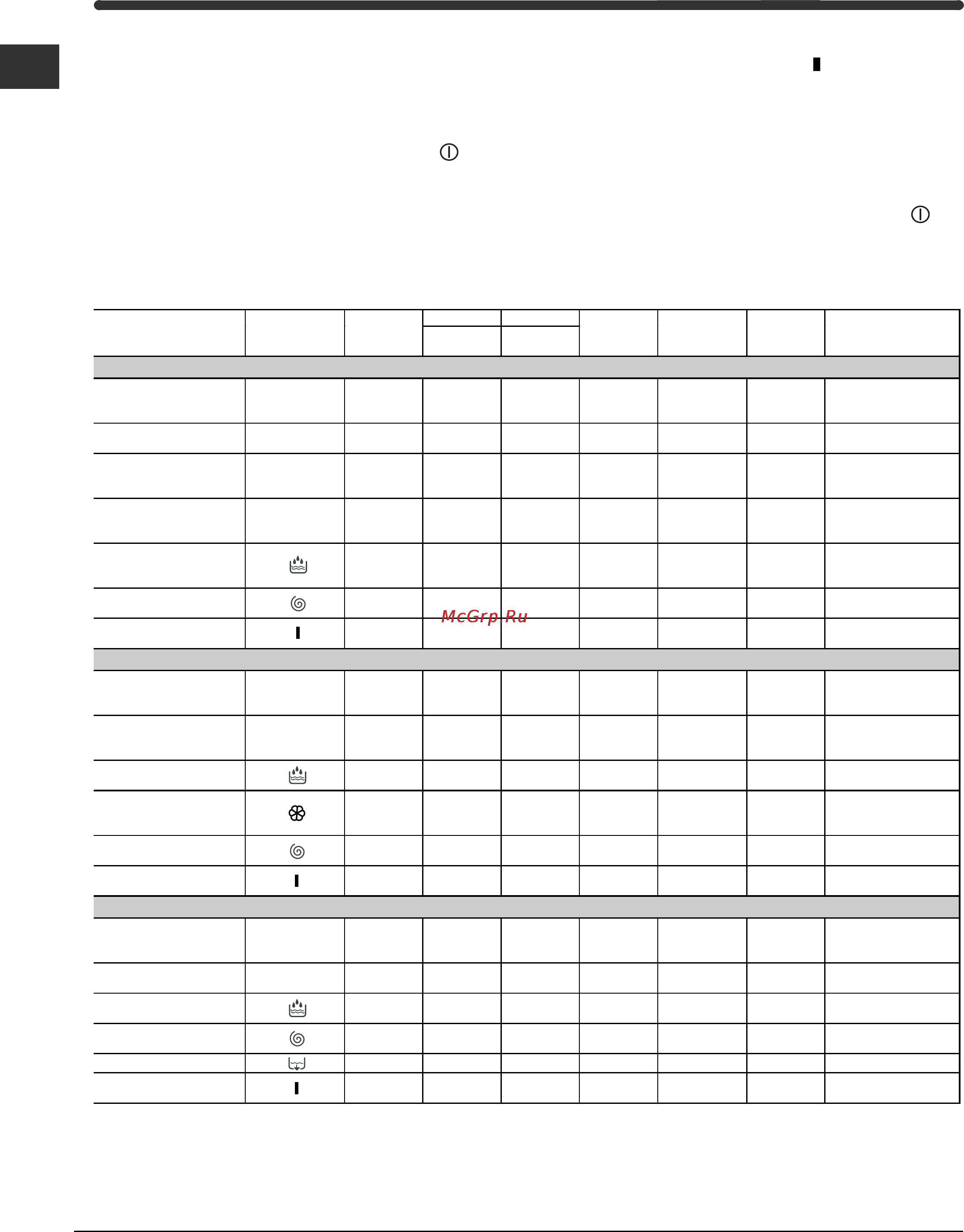 Indesit WI 82 Инструкция по эксплуатации онлайн [30/72] 57597