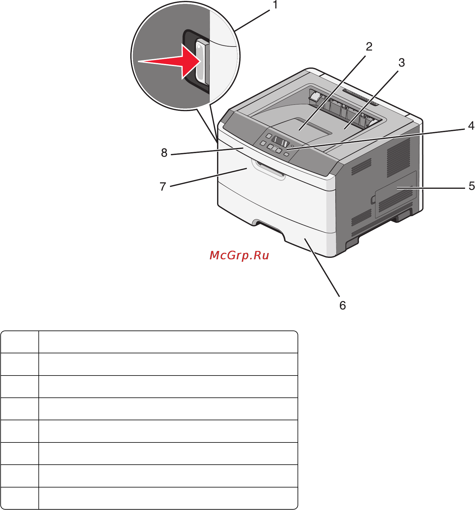 Lexmark E360d [10/157] Информация о принтере