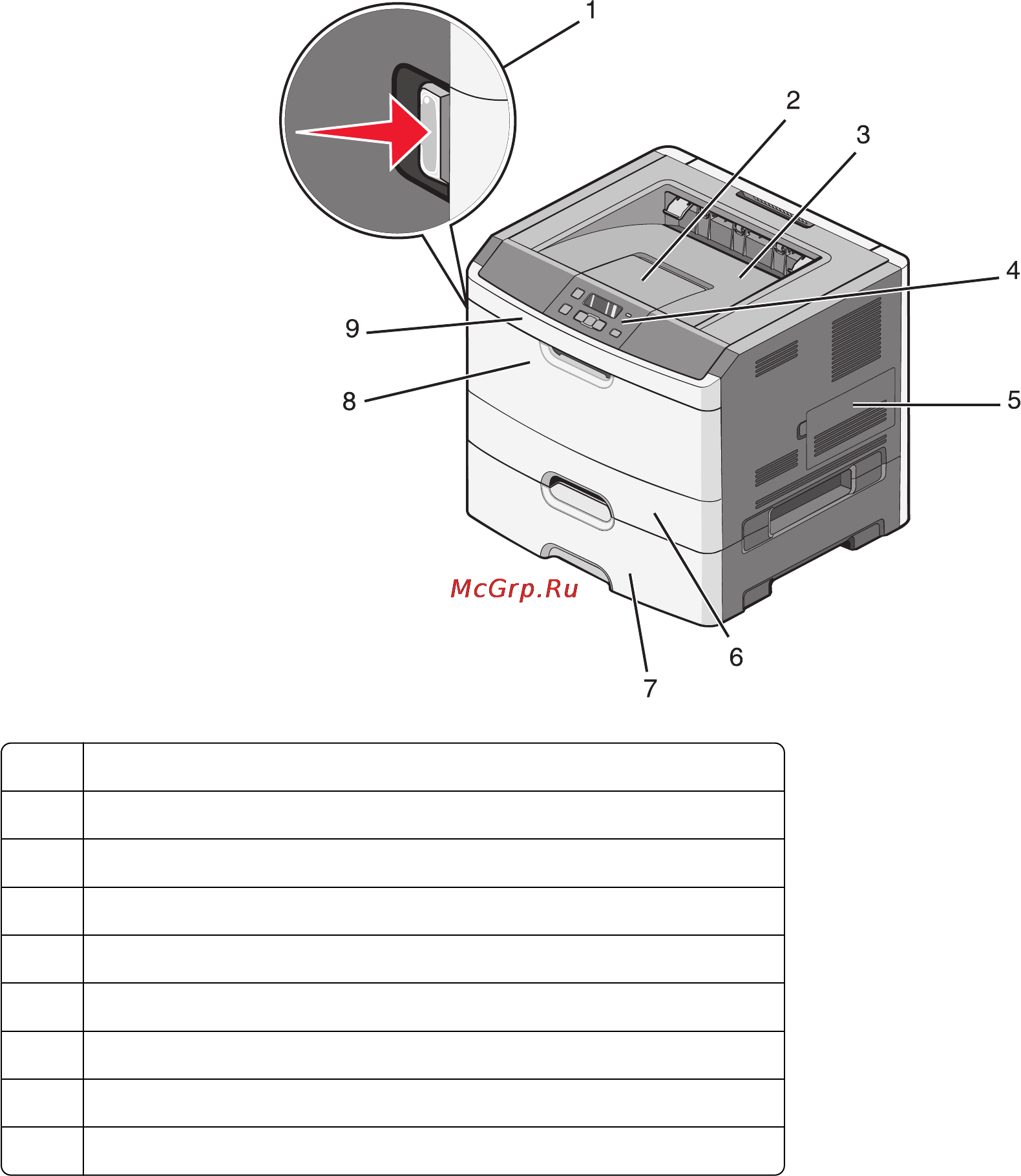 Lexmark E360dn [12/157] Конфигурации моделей принтеров