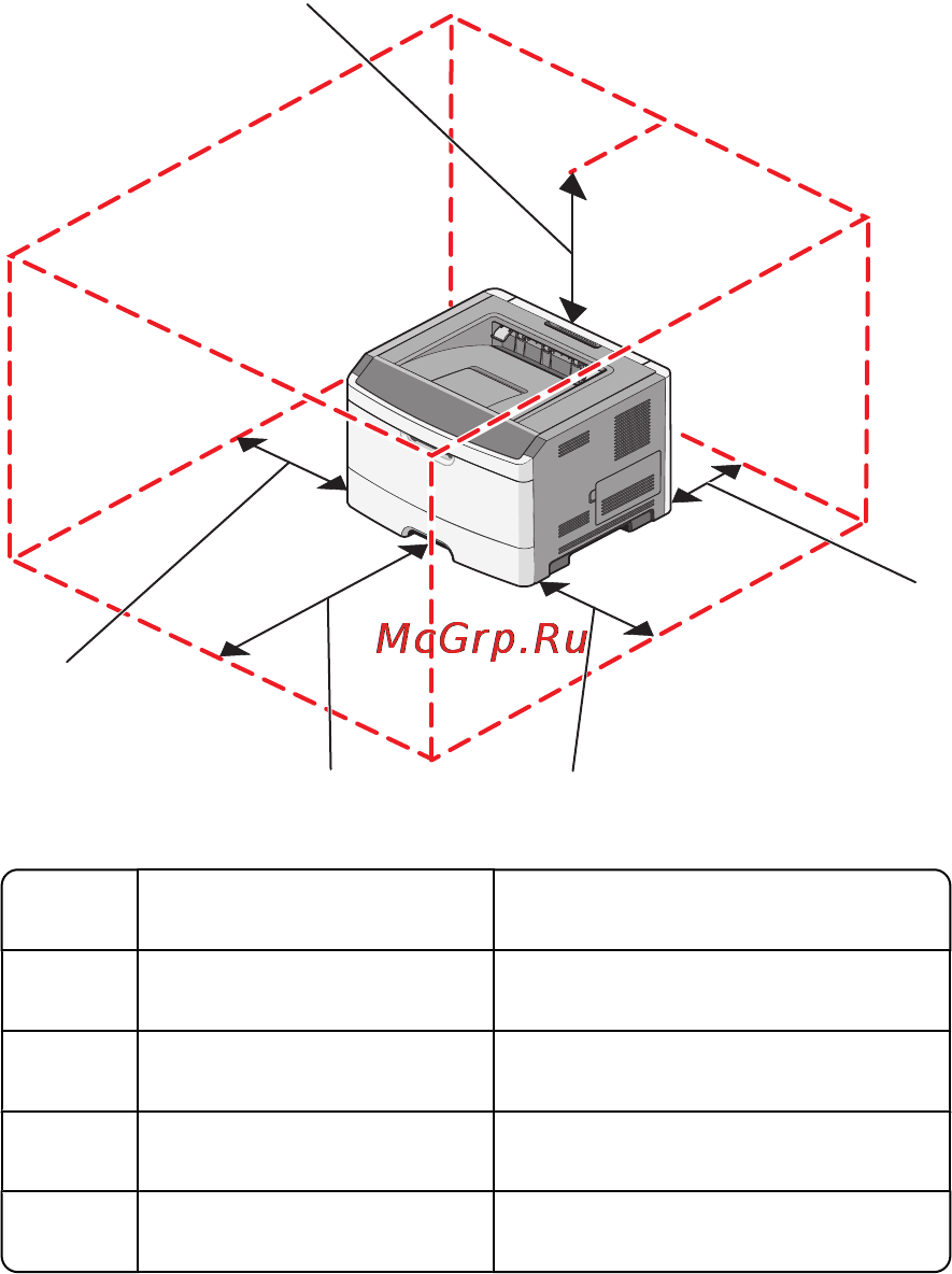 Lexmark E360d [9/157] Базовая модель
