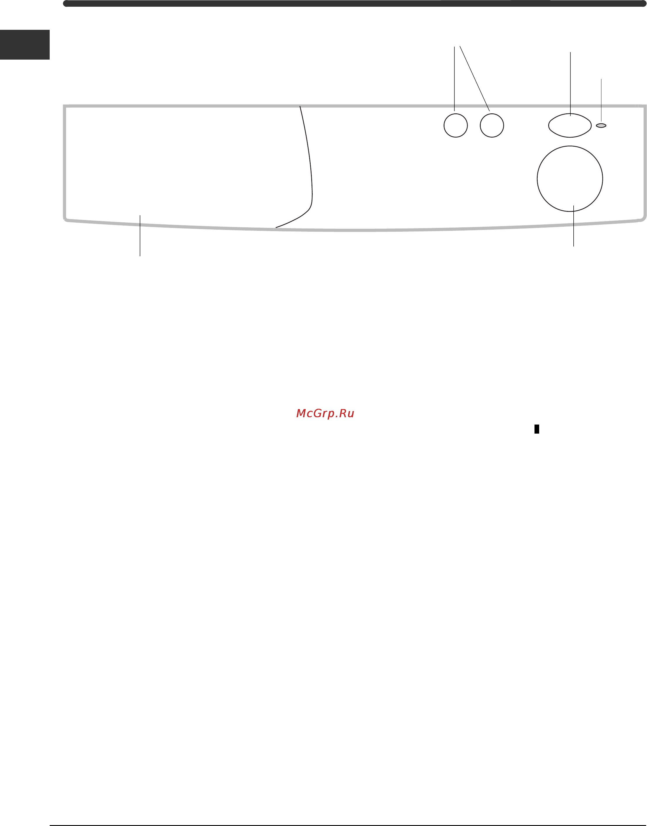 Indesit WI 101 Инструкция по эксплуатации онлайн [4/12] 57612