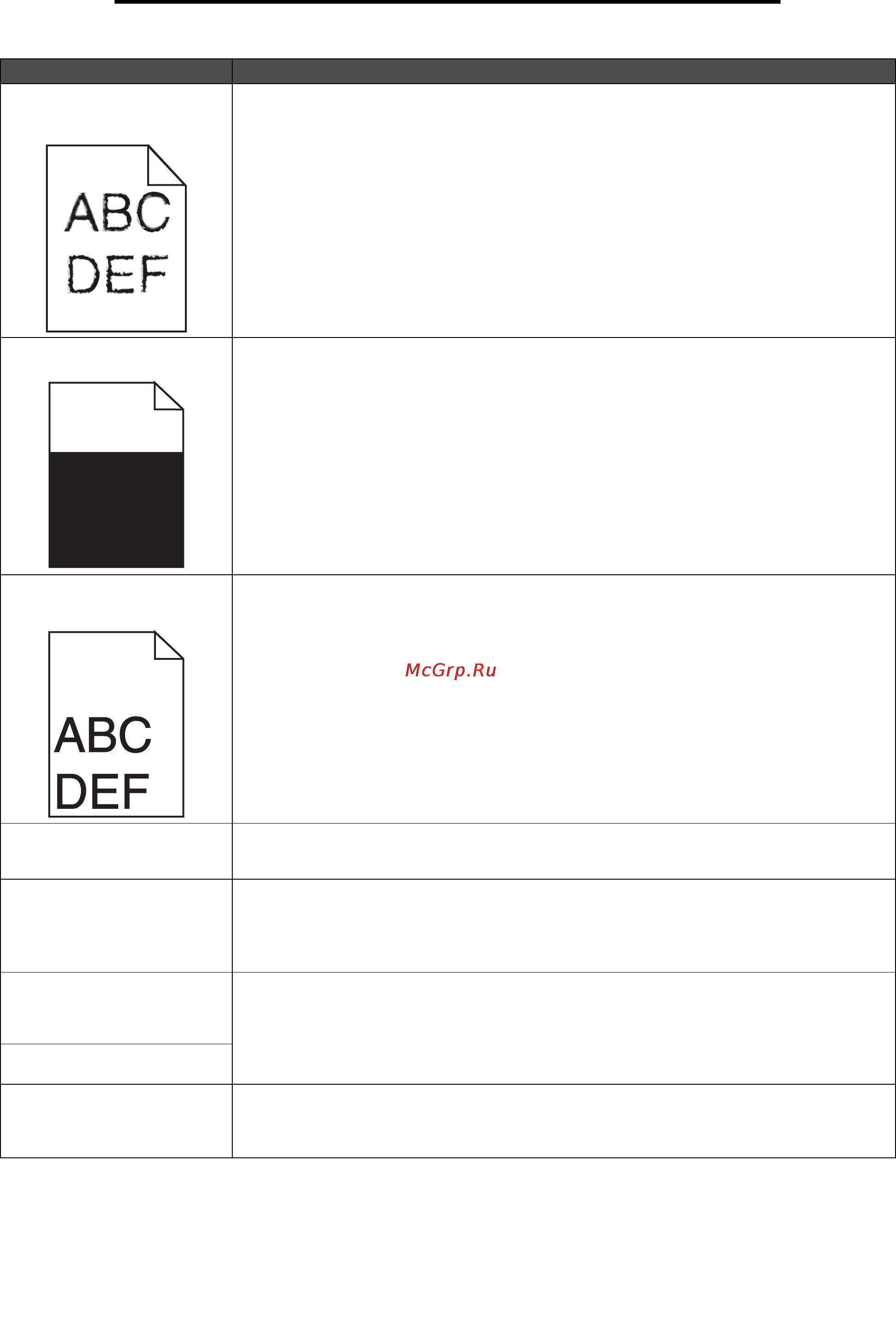 Lexmark E450dn [60/72] Устранение неполадок