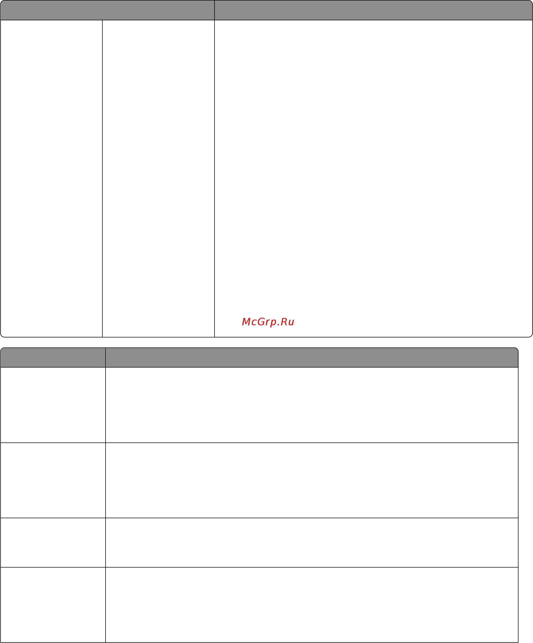 Lexmark E462 [124/202] Меню html
