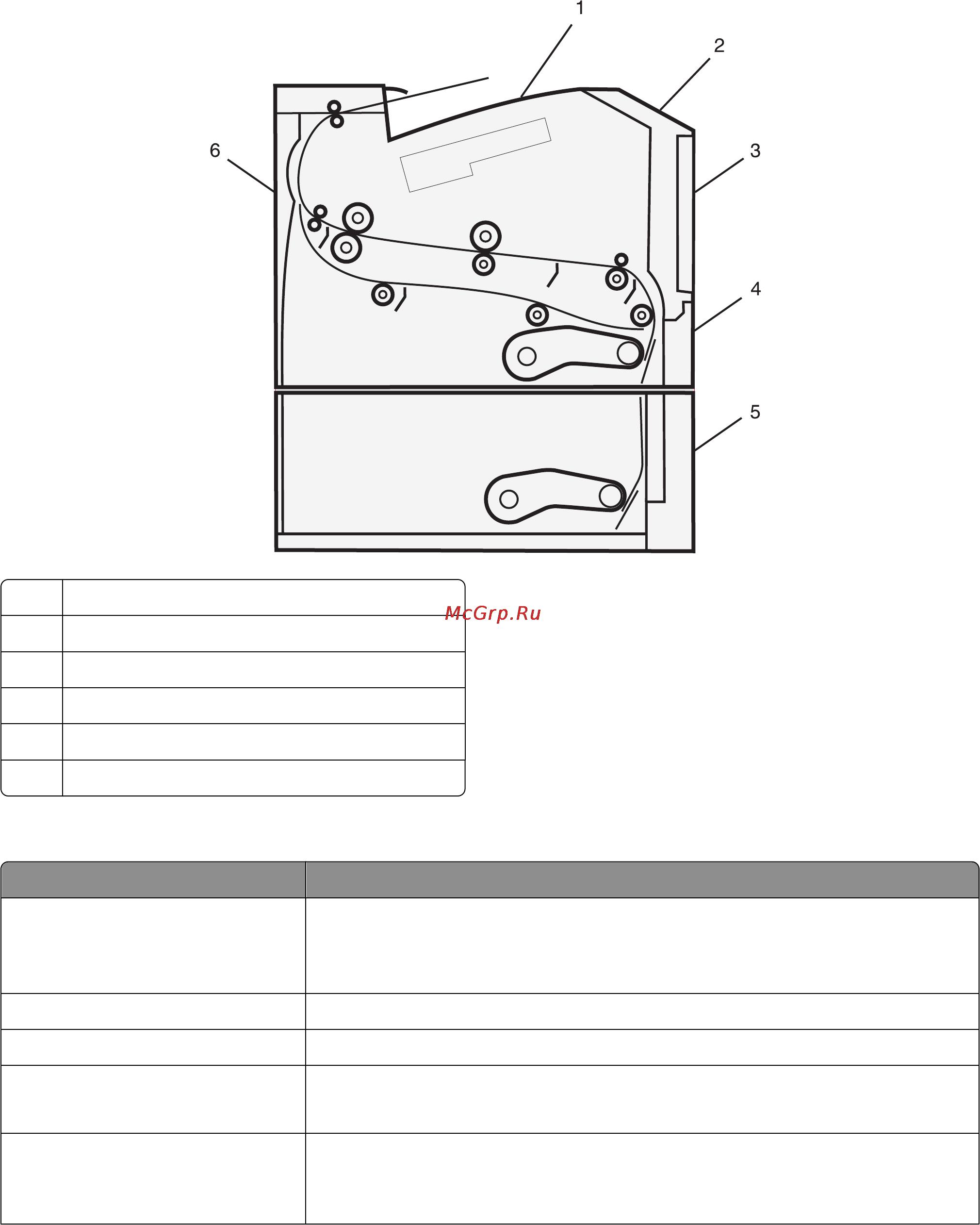 Lexmark E460 [141/202] Номера сообщений о замятии и порядок доступа к месту замятия