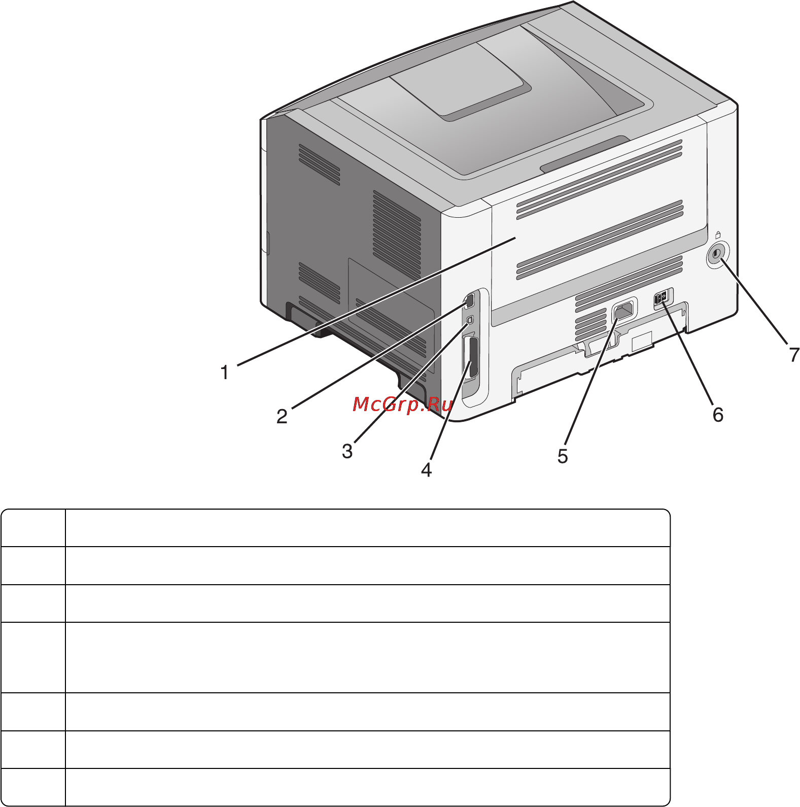 Lexmark E460 [15/202] Информация о принтере