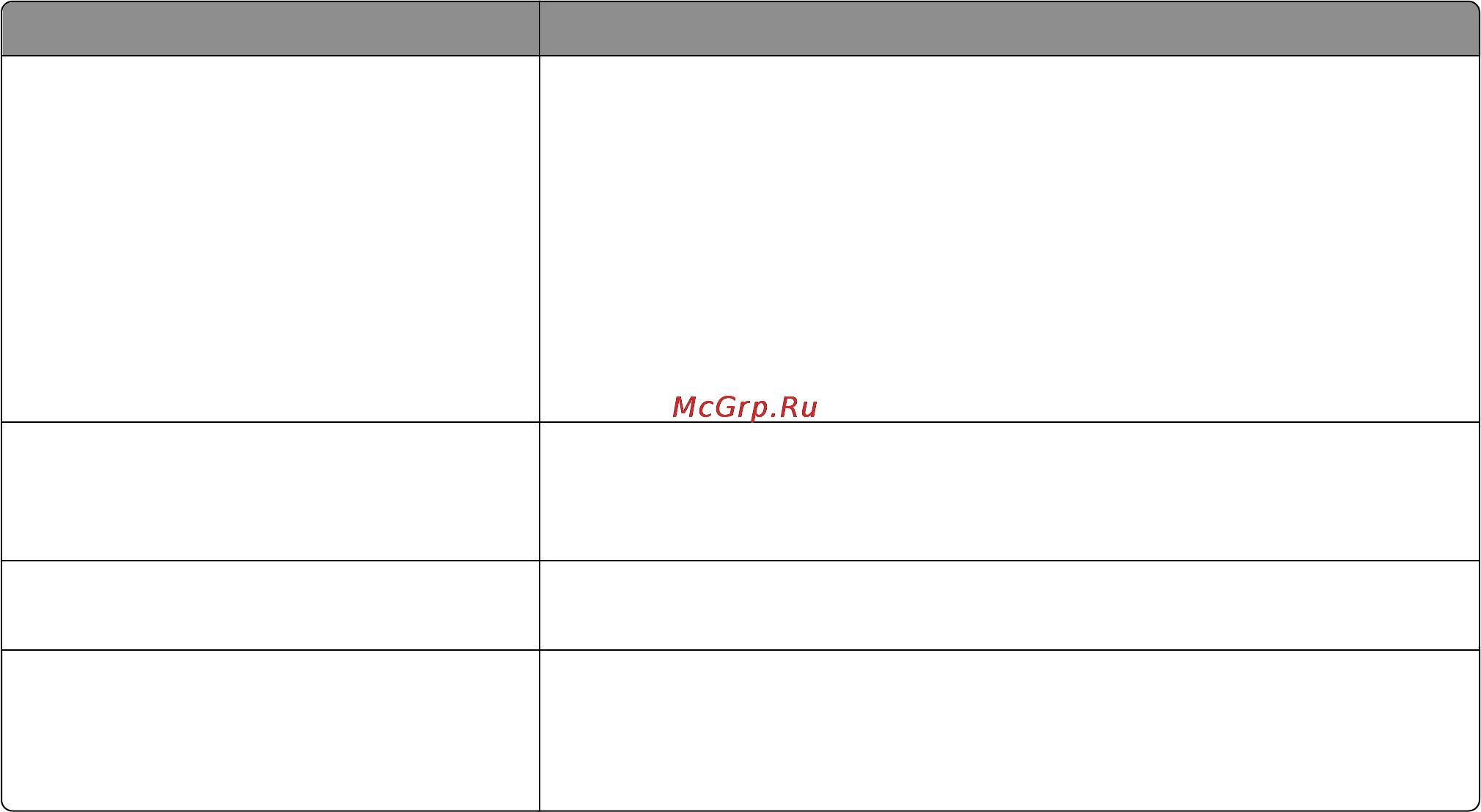 Lexmark E460 [42/202] Избегайте замятия бумаги