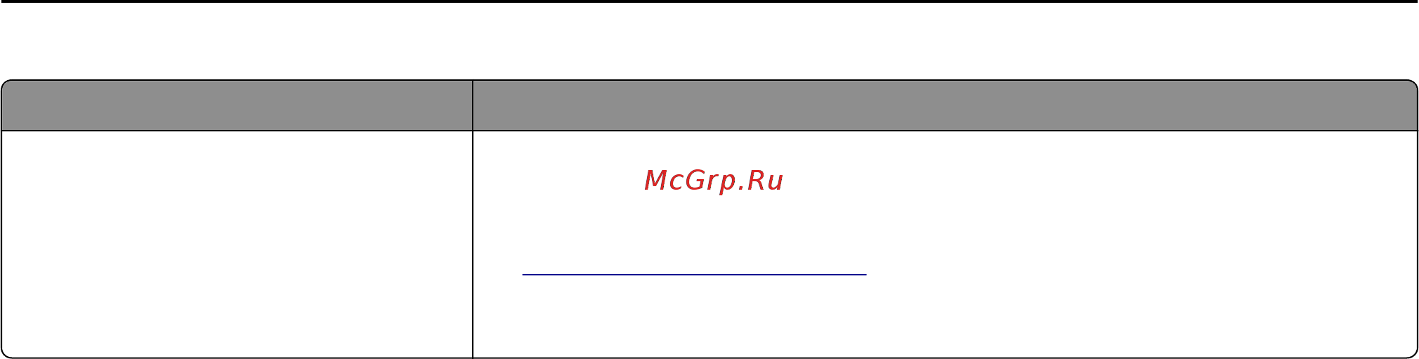 Lexmark M1140 [11/282] Общие сведения 11