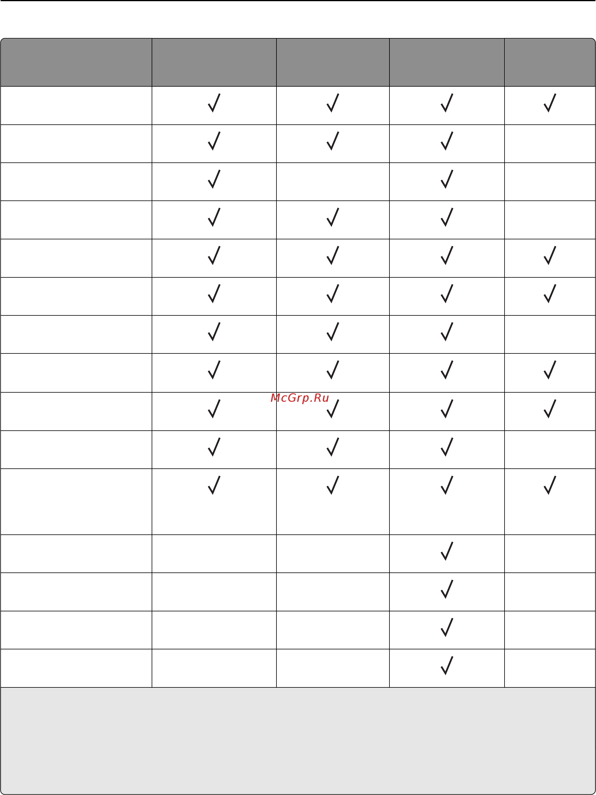 Lexmark M1140 [130/282] Инструкции по работе с обычной и специальной бумагой 130