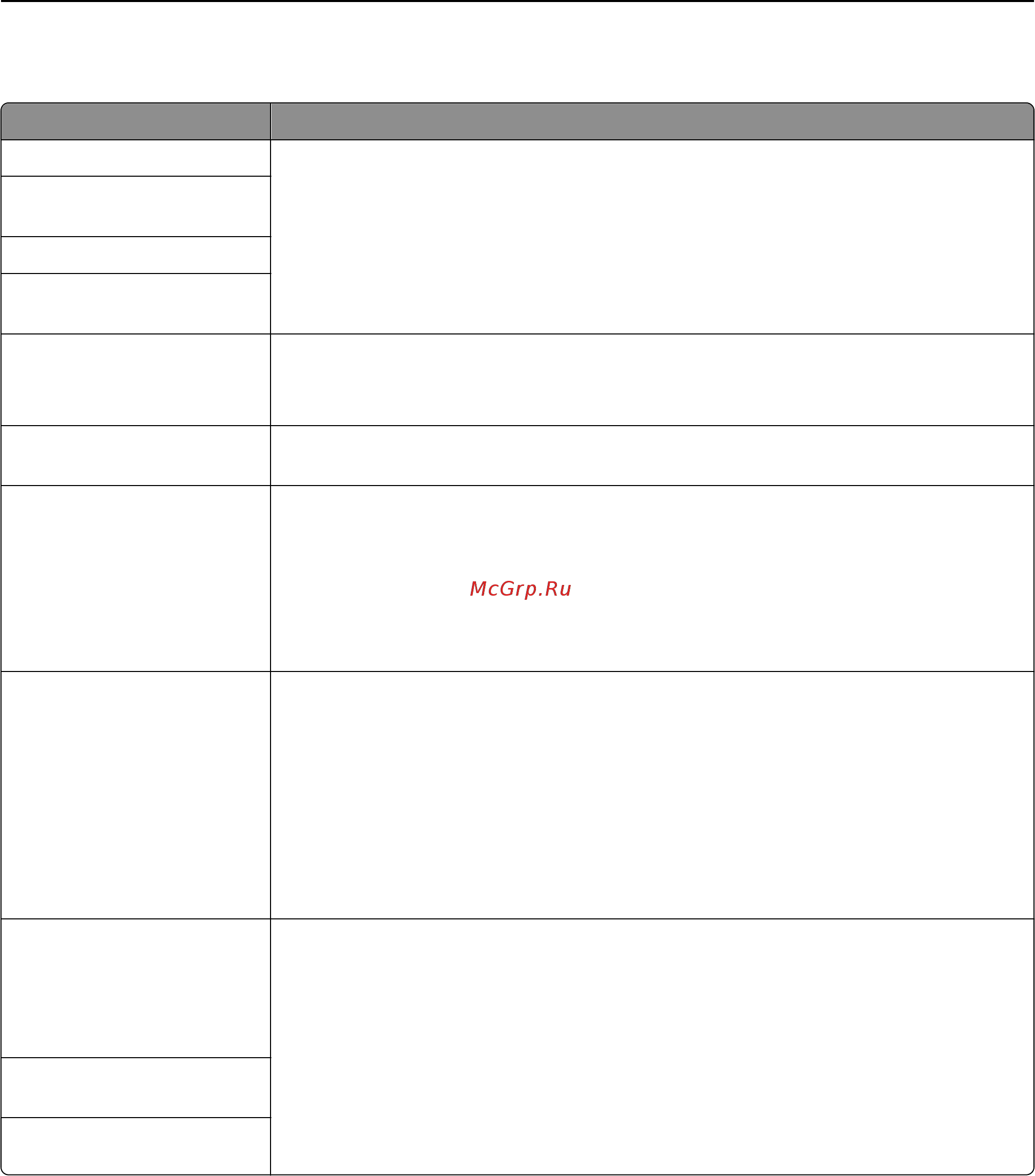 Lexmark M1140 [155/282] Меню настройки smtp