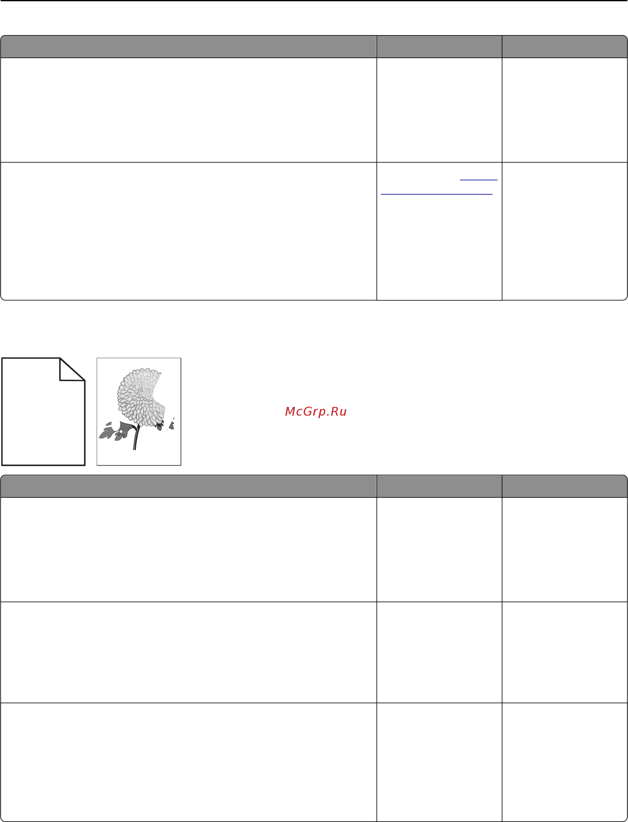 Lexmark M1140 [243/282] Неоднородное качество печати