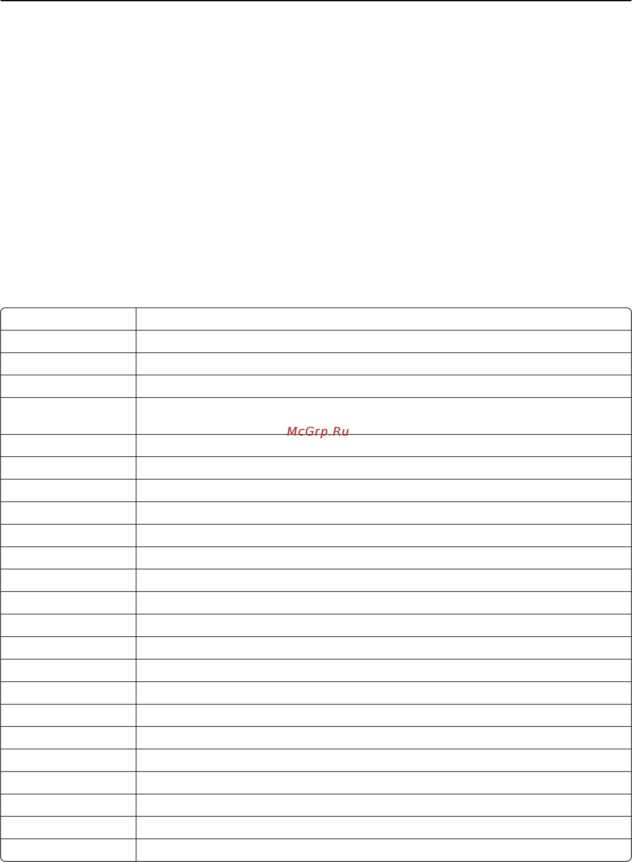Lexmark M1140 [262/282] Товарные знаки