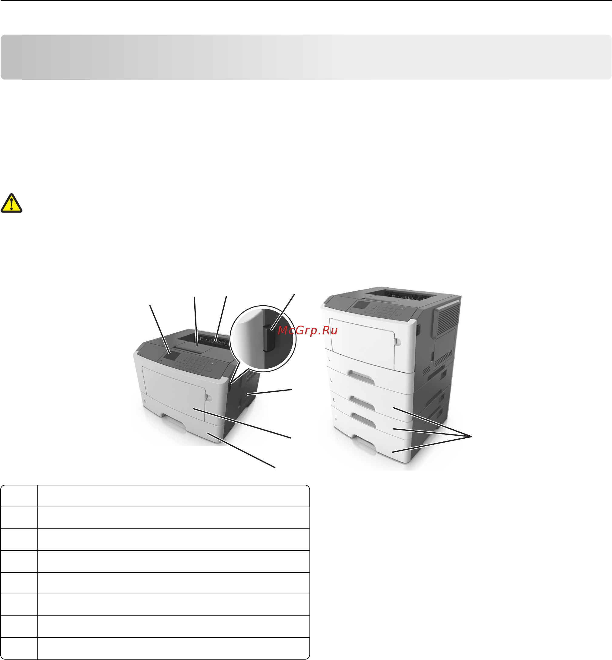 Lexmark M1145 [40/282] Конфигурации принтера