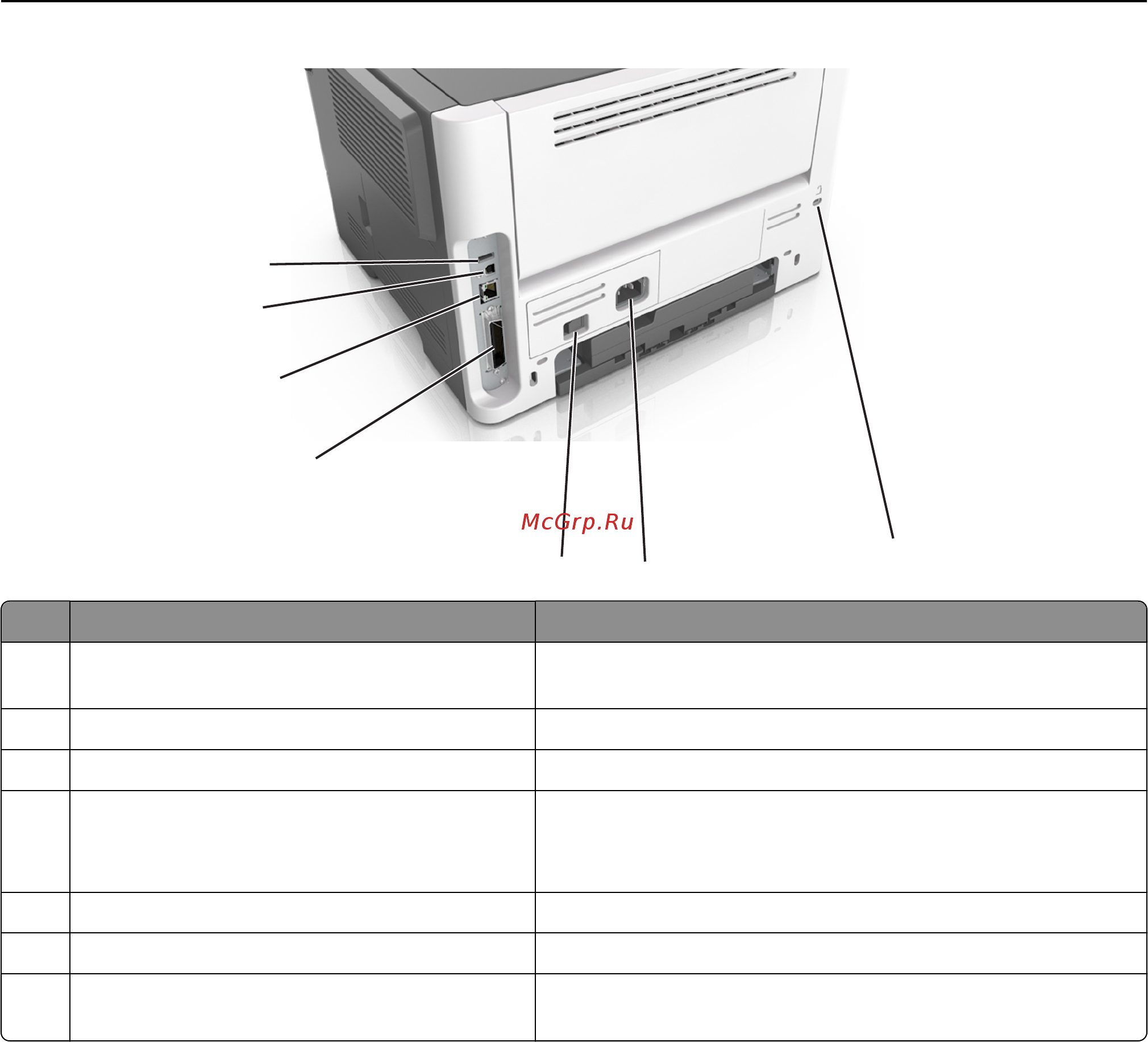 Lexmark M1140 [43/282] Использование m1145 кода 43