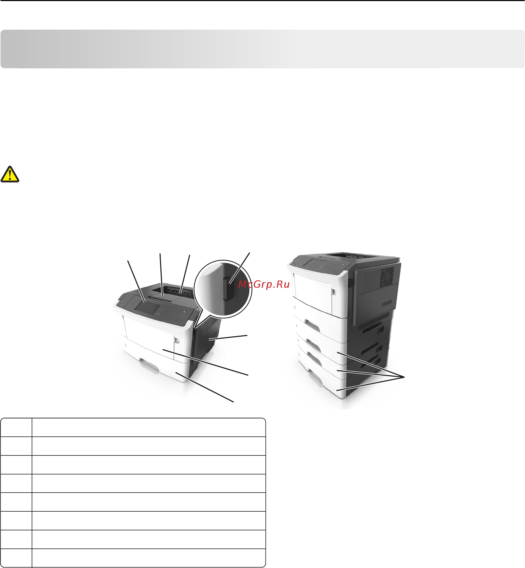 Lexmark M1140 [73/282] Использование m3150 кода