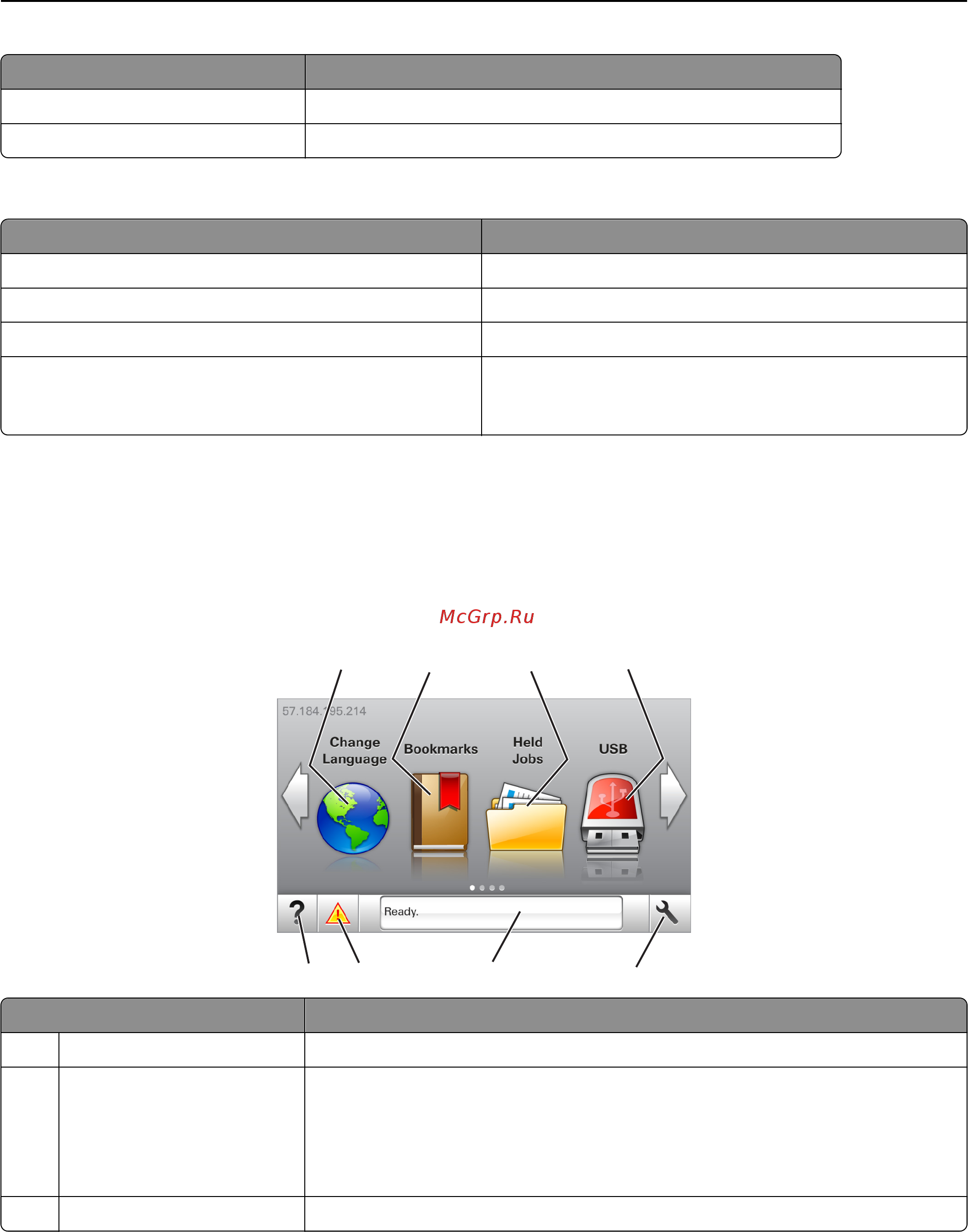 Lexmark M1140 [75/282] Начальный экран