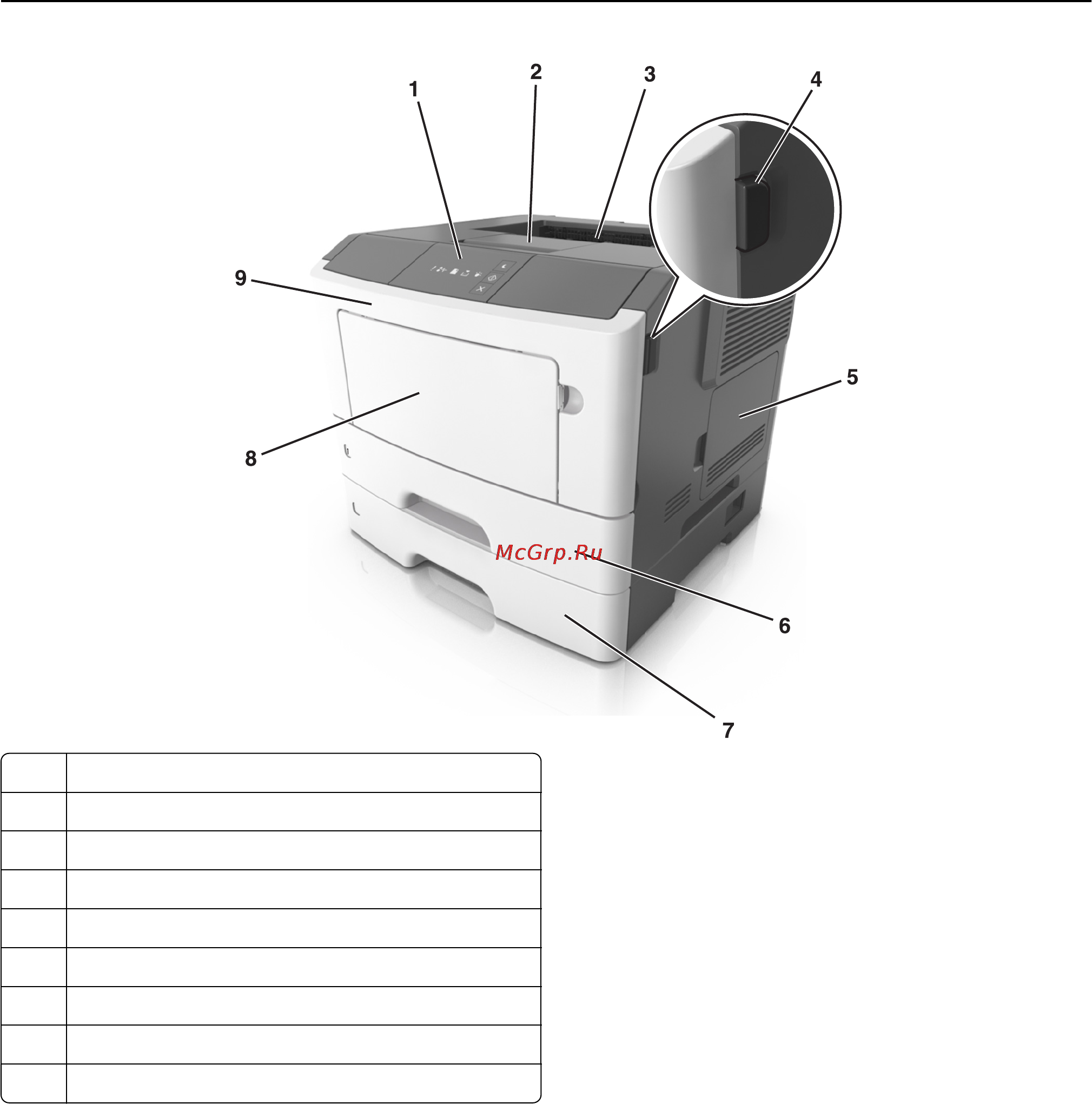 Lexmark M3150dn [10/216] Информация о принтере 10